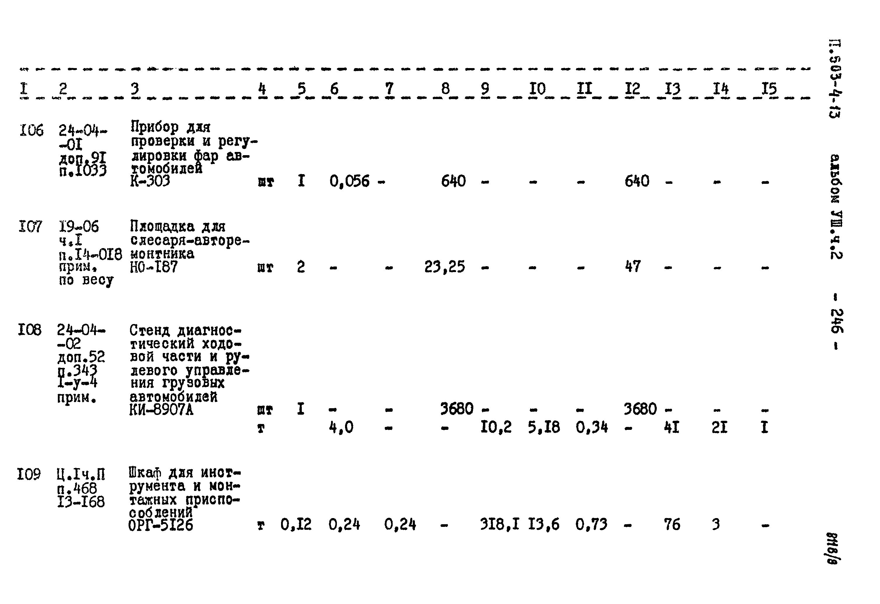 Типовой проект 503-4-13