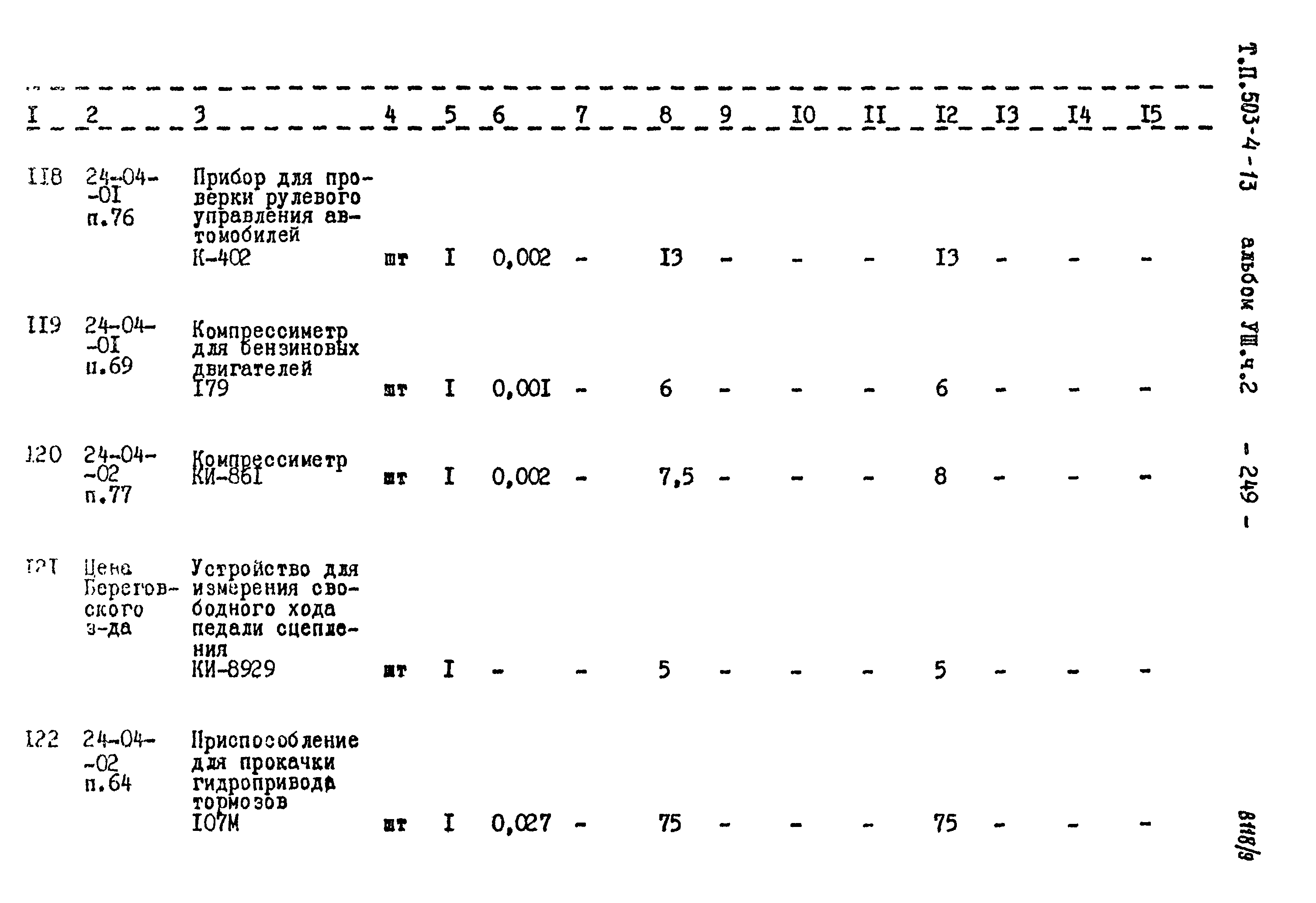 Типовой проект 503-4-13