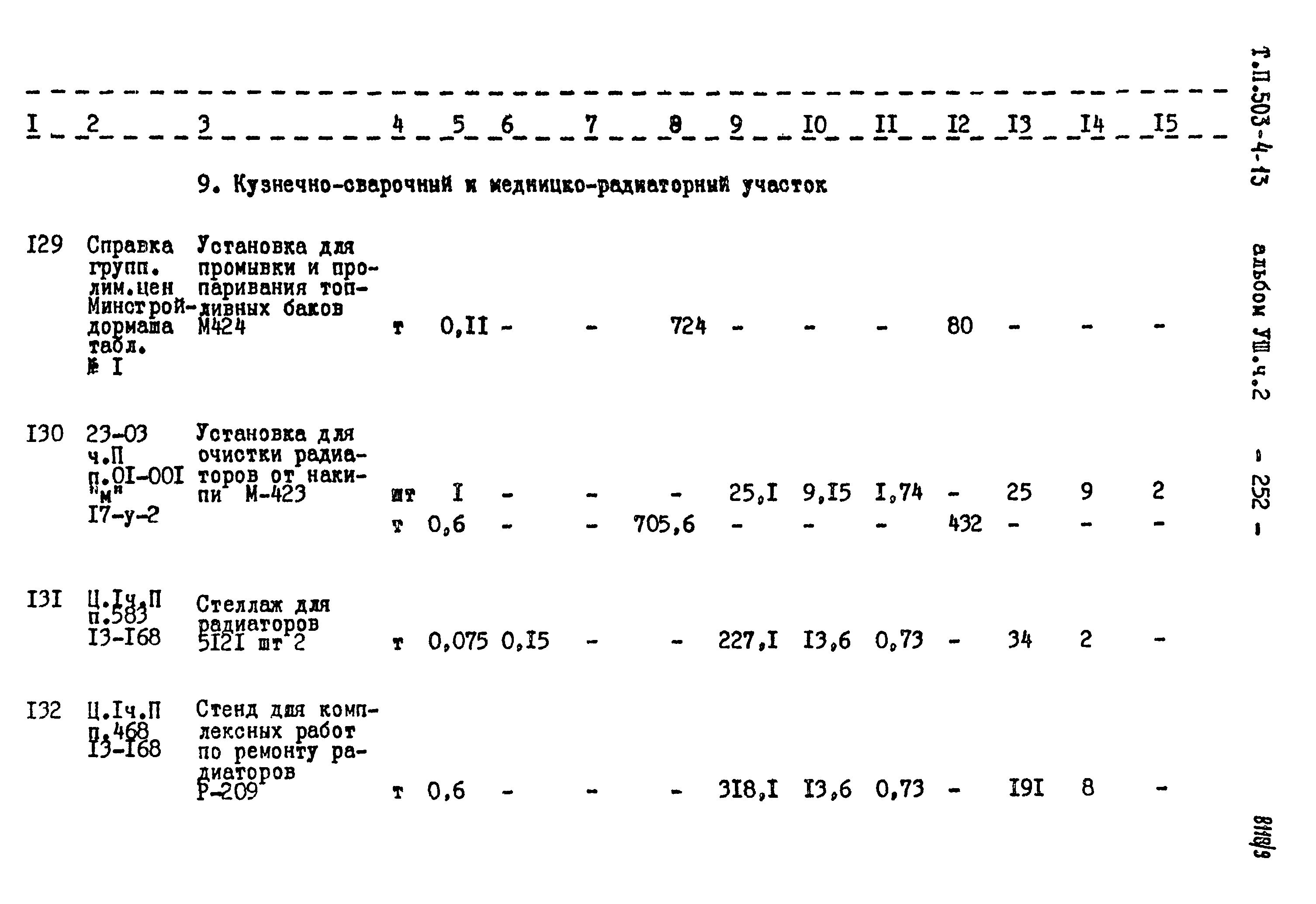 Типовой проект 503-4-13