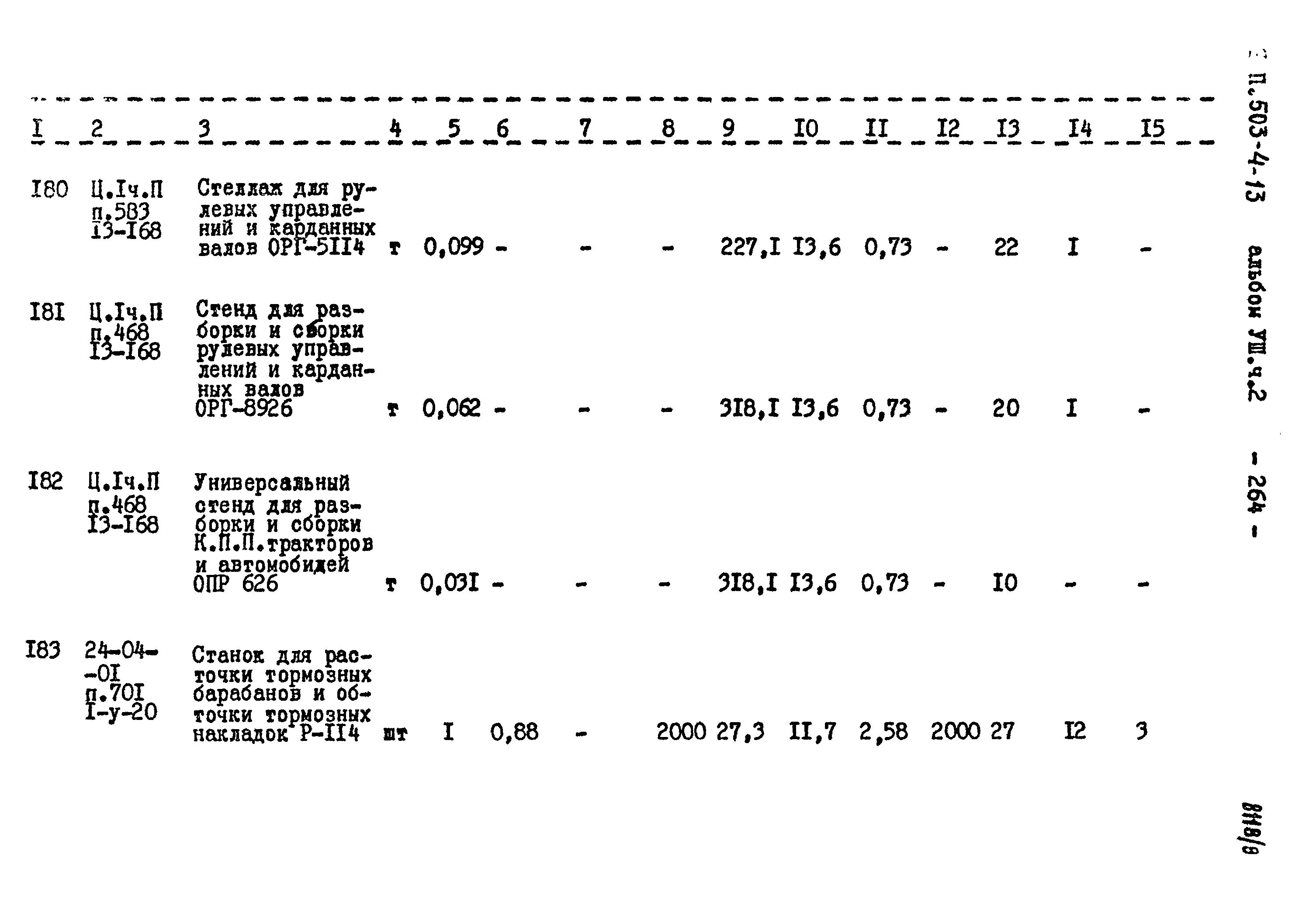 Типовой проект 503-4-13
