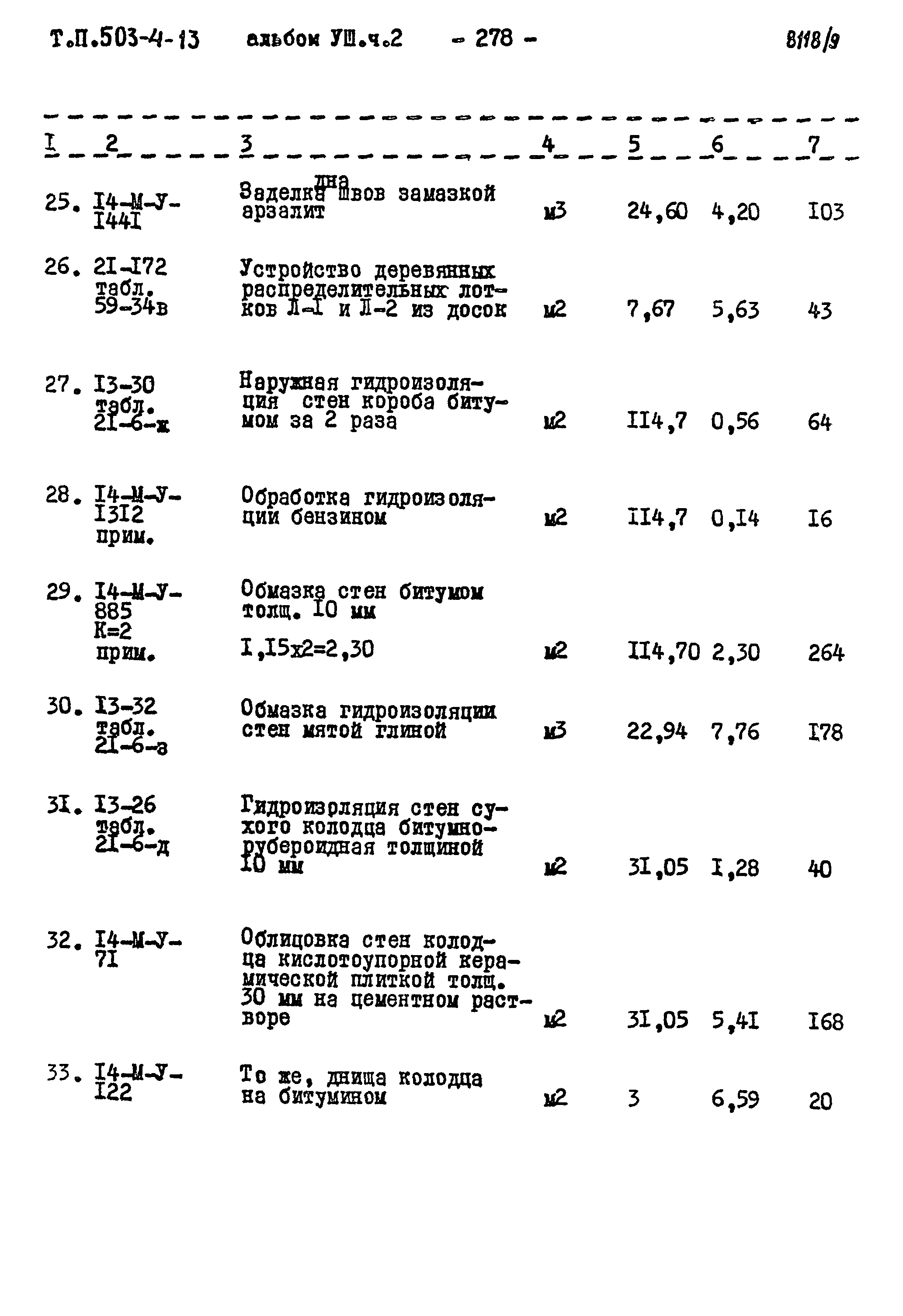 Типовой проект 503-4-13