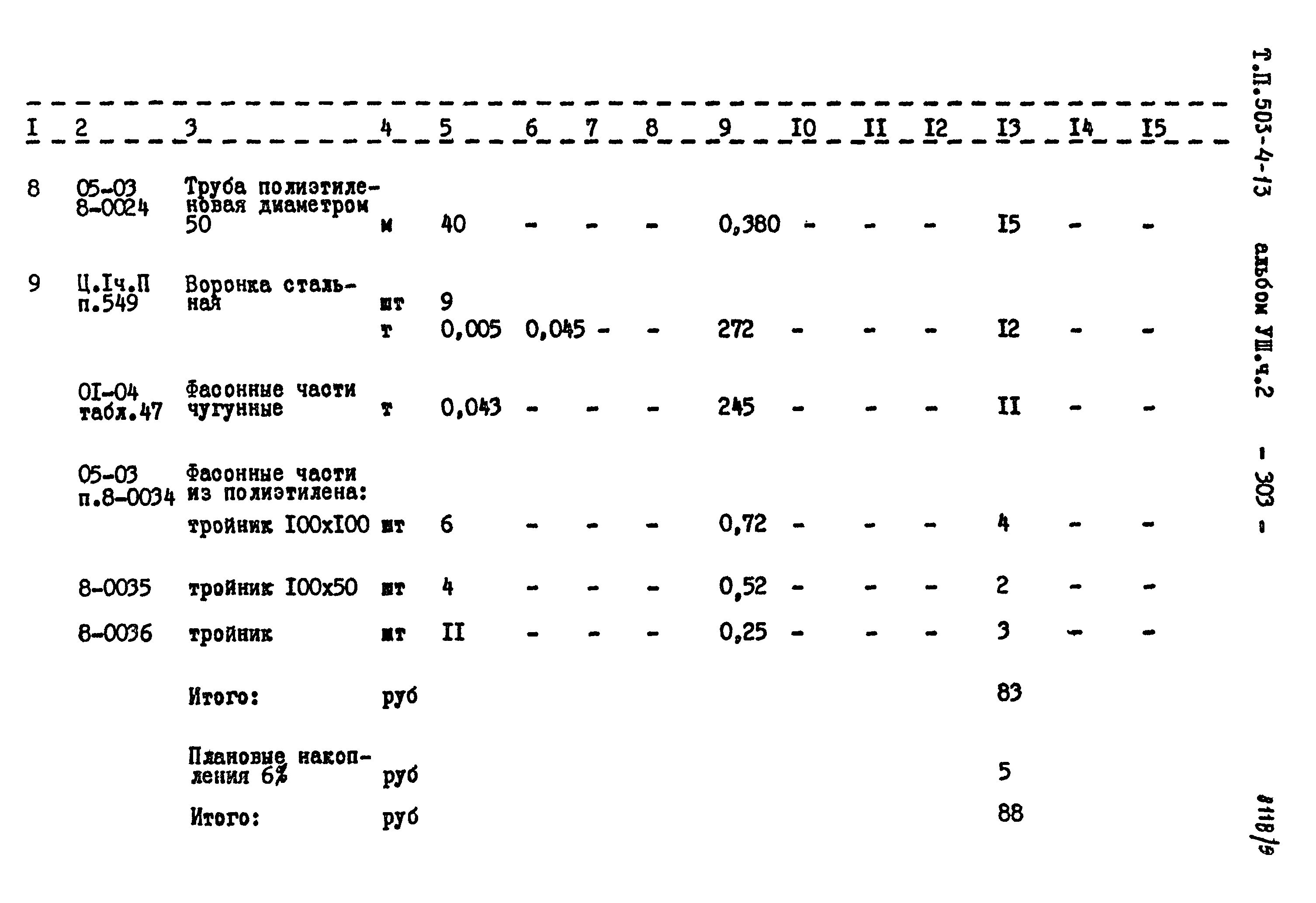 Типовой проект 503-4-13