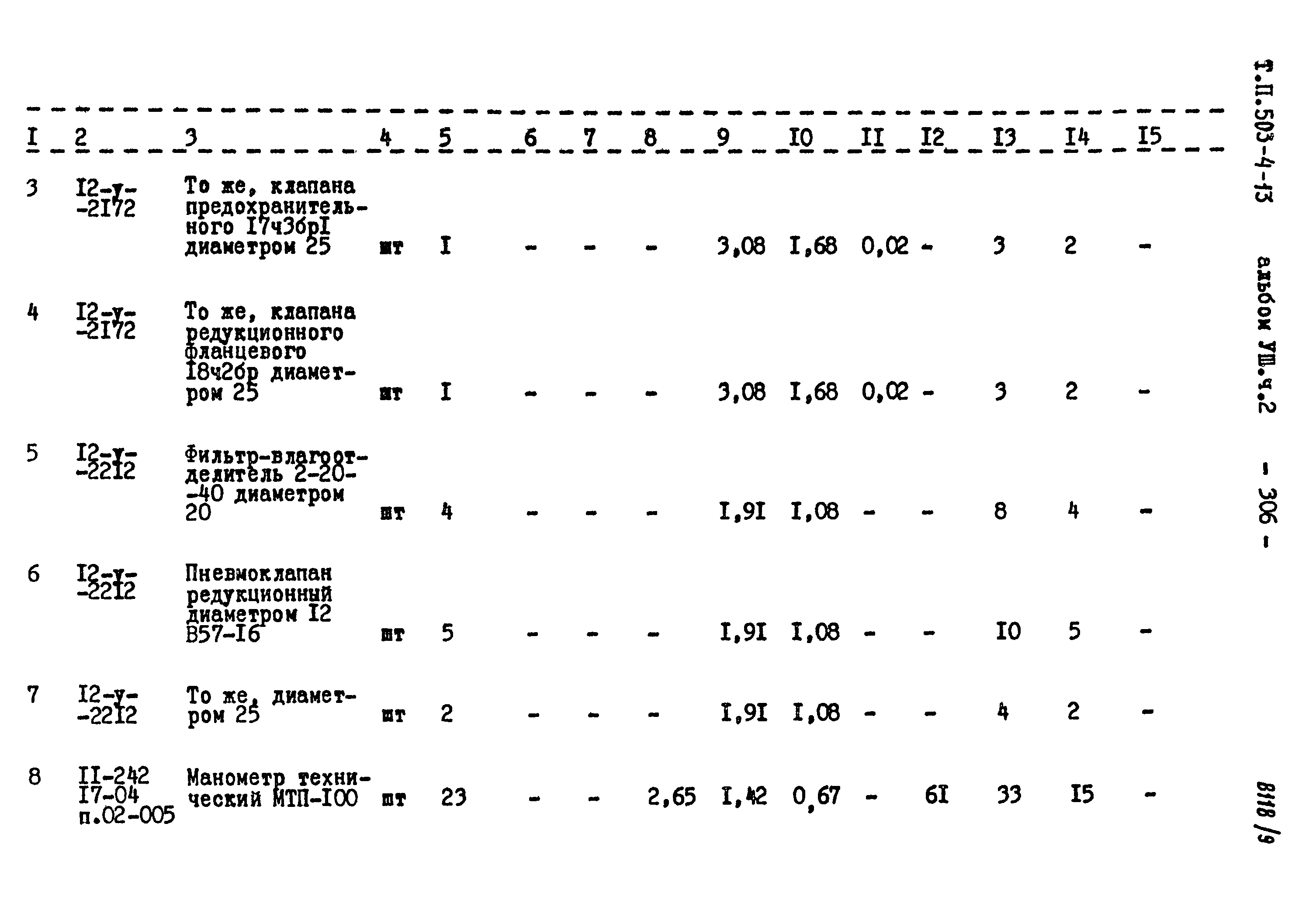 Типовой проект 503-4-13