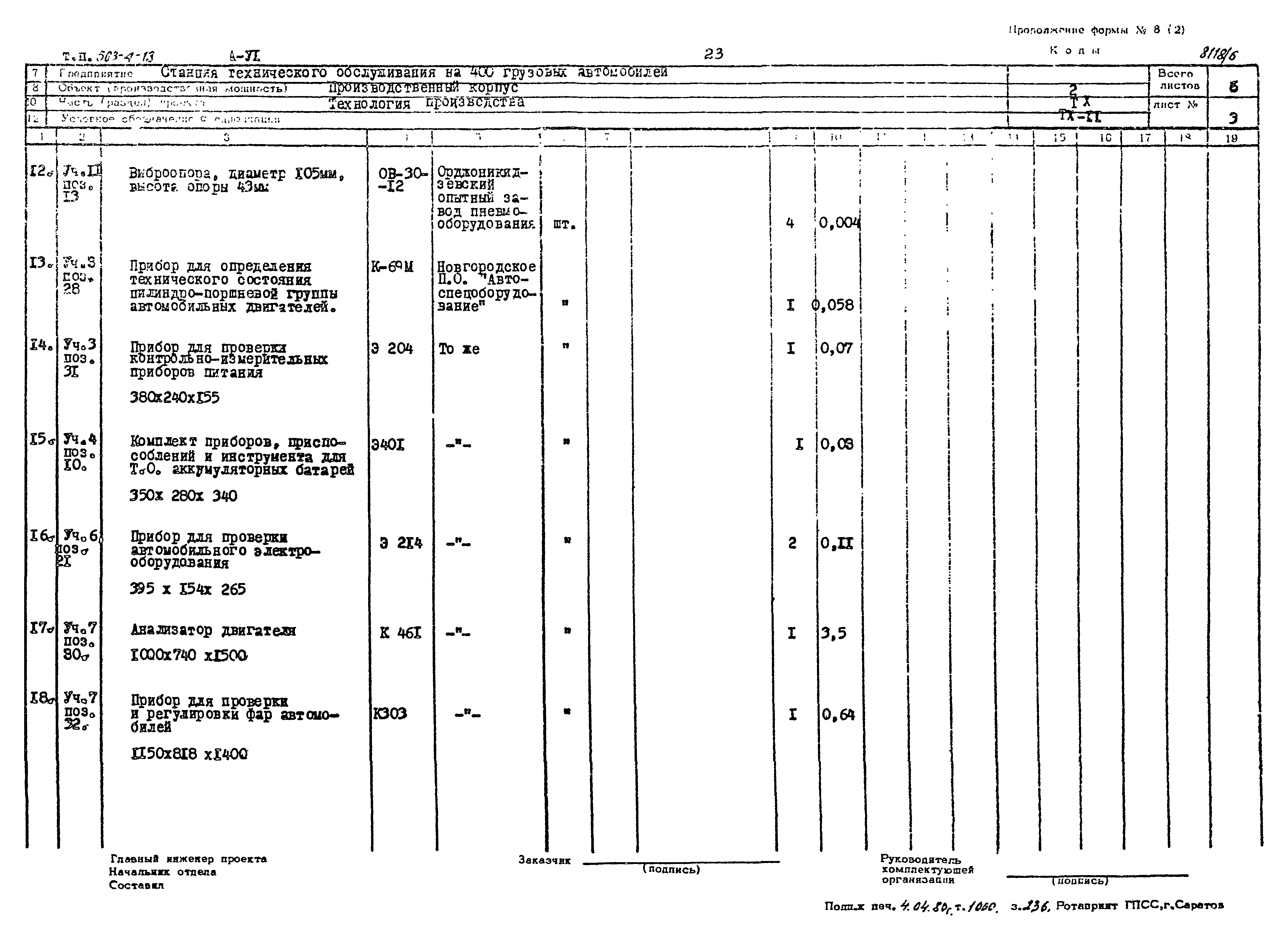 Типовой проект 503-4-13