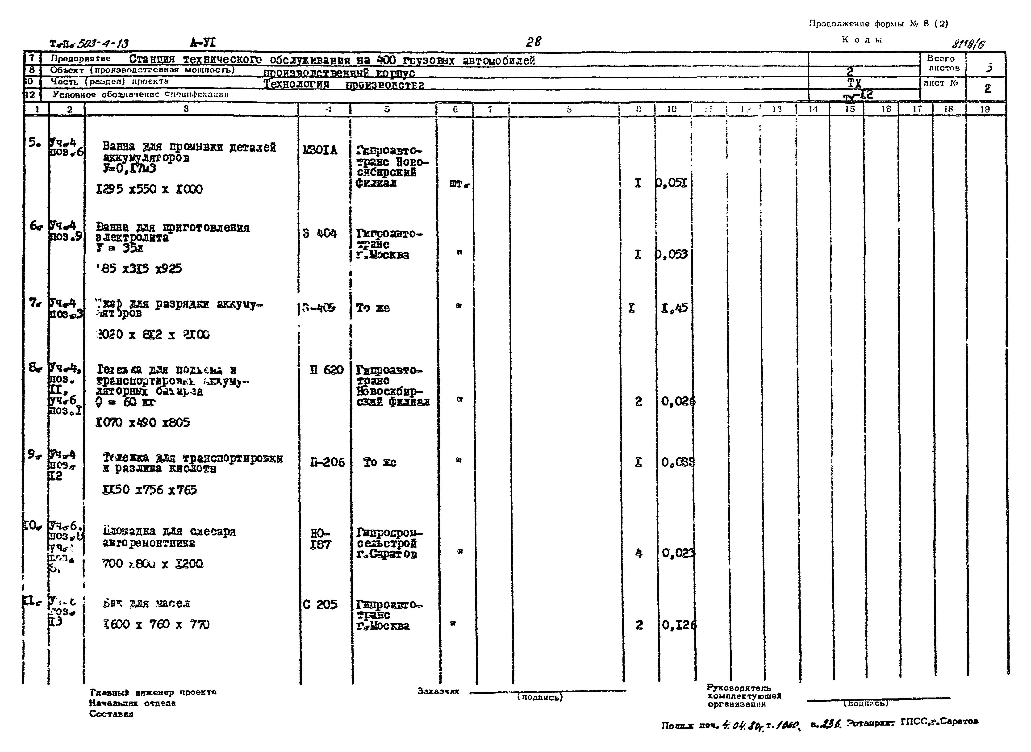 Типовой проект 503-4-13