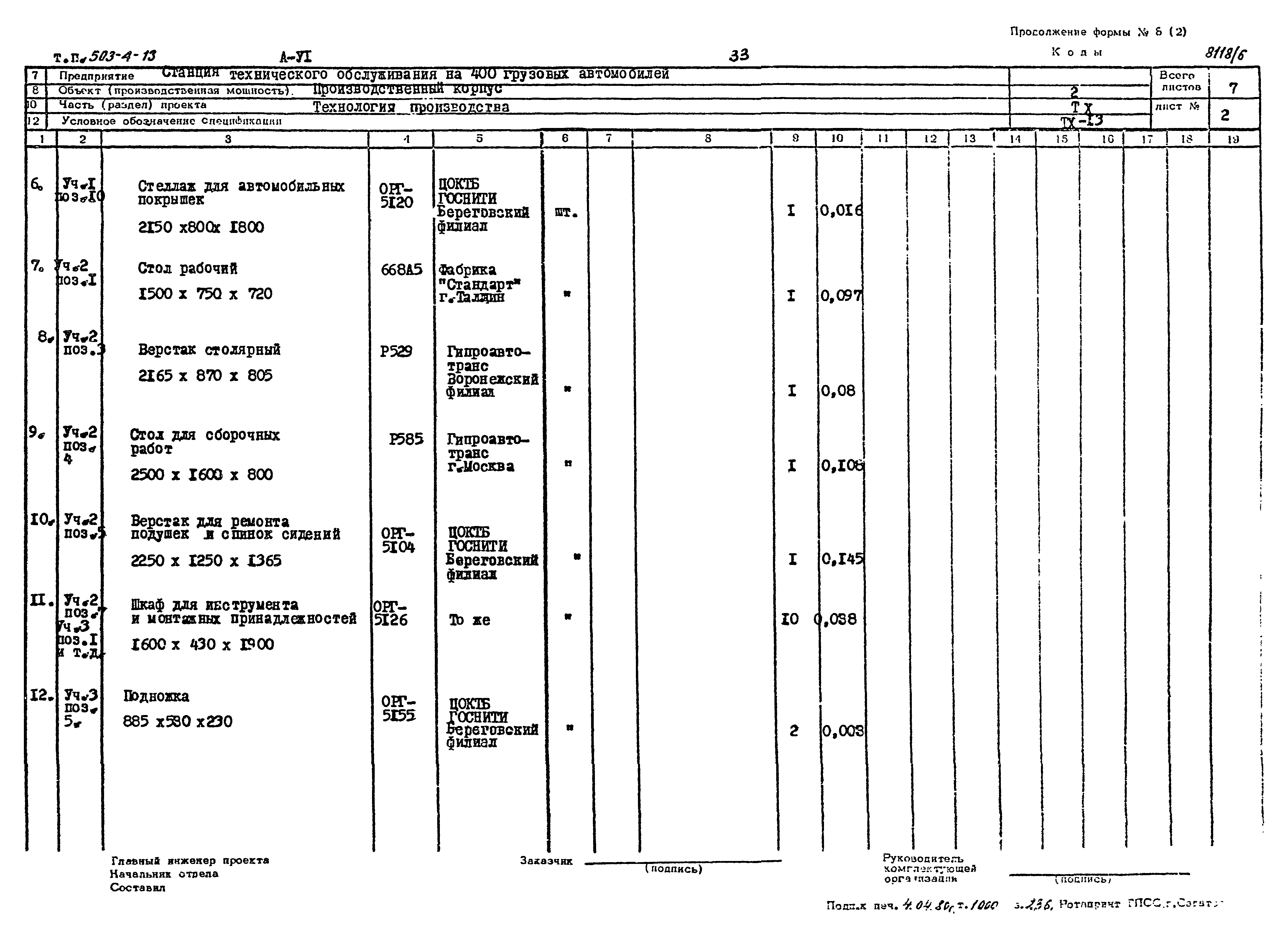 Типовой проект 503-4-13