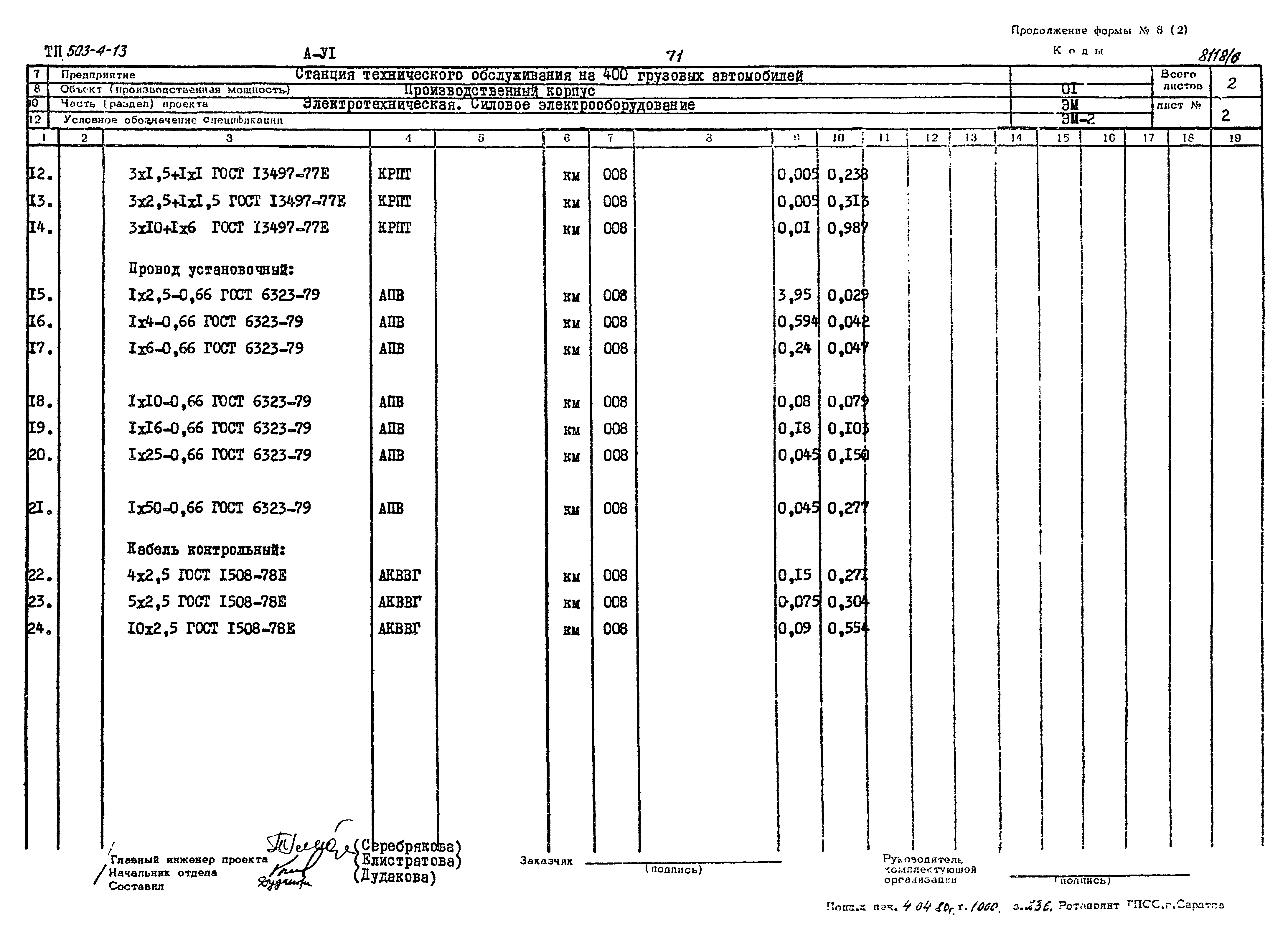 Типовой проект 503-4-13