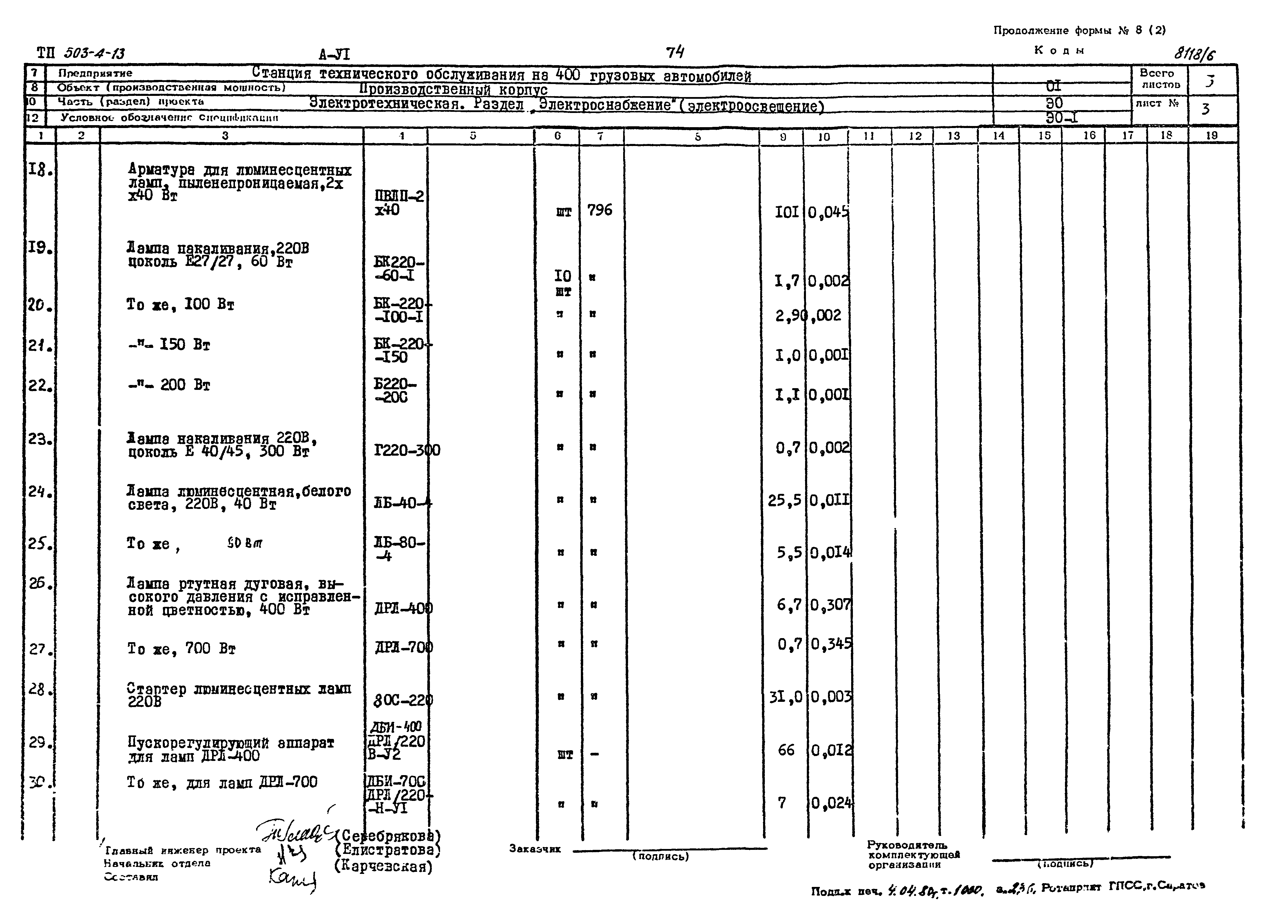 Типовой проект 503-4-13