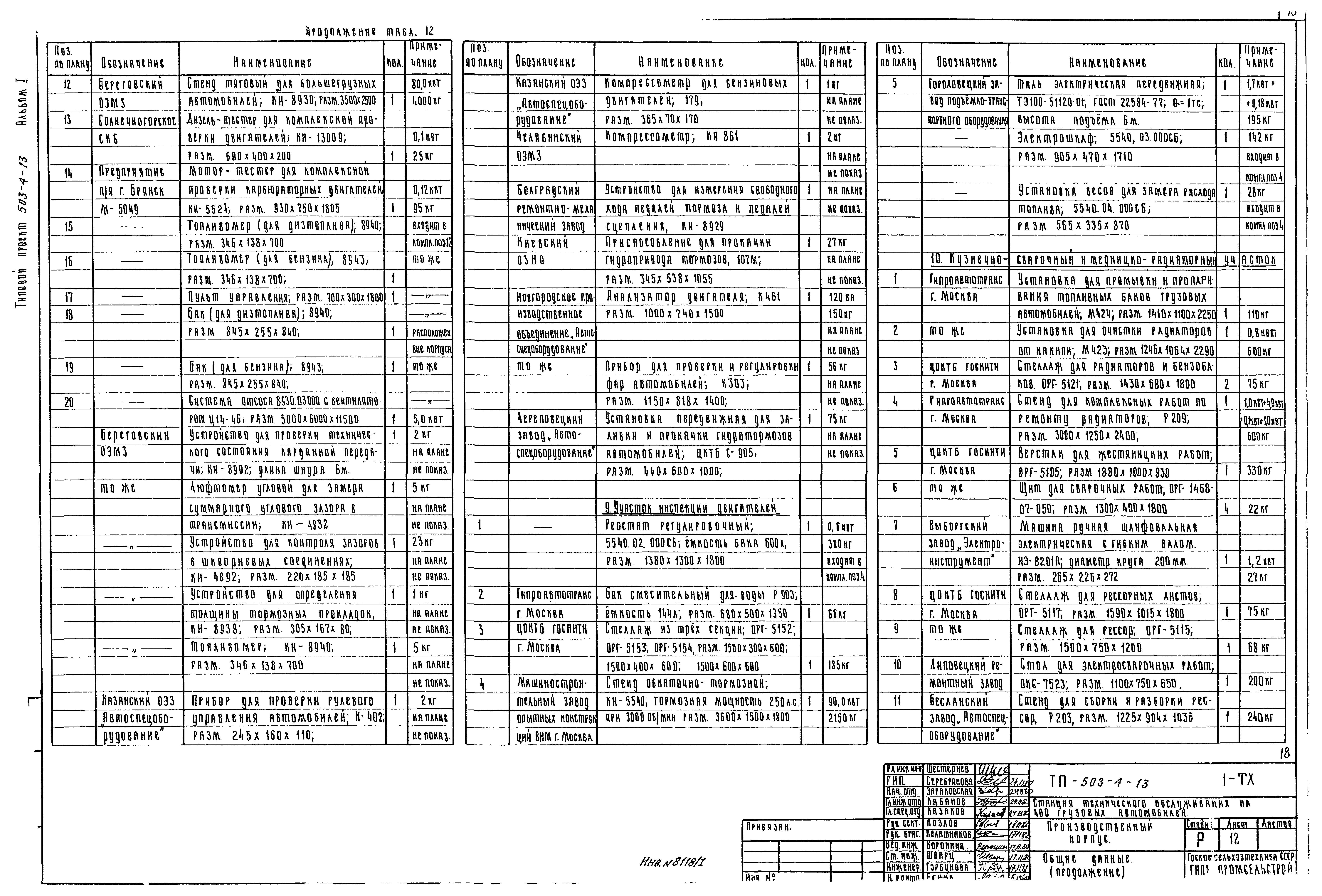 Типовой проект 503-4-13
