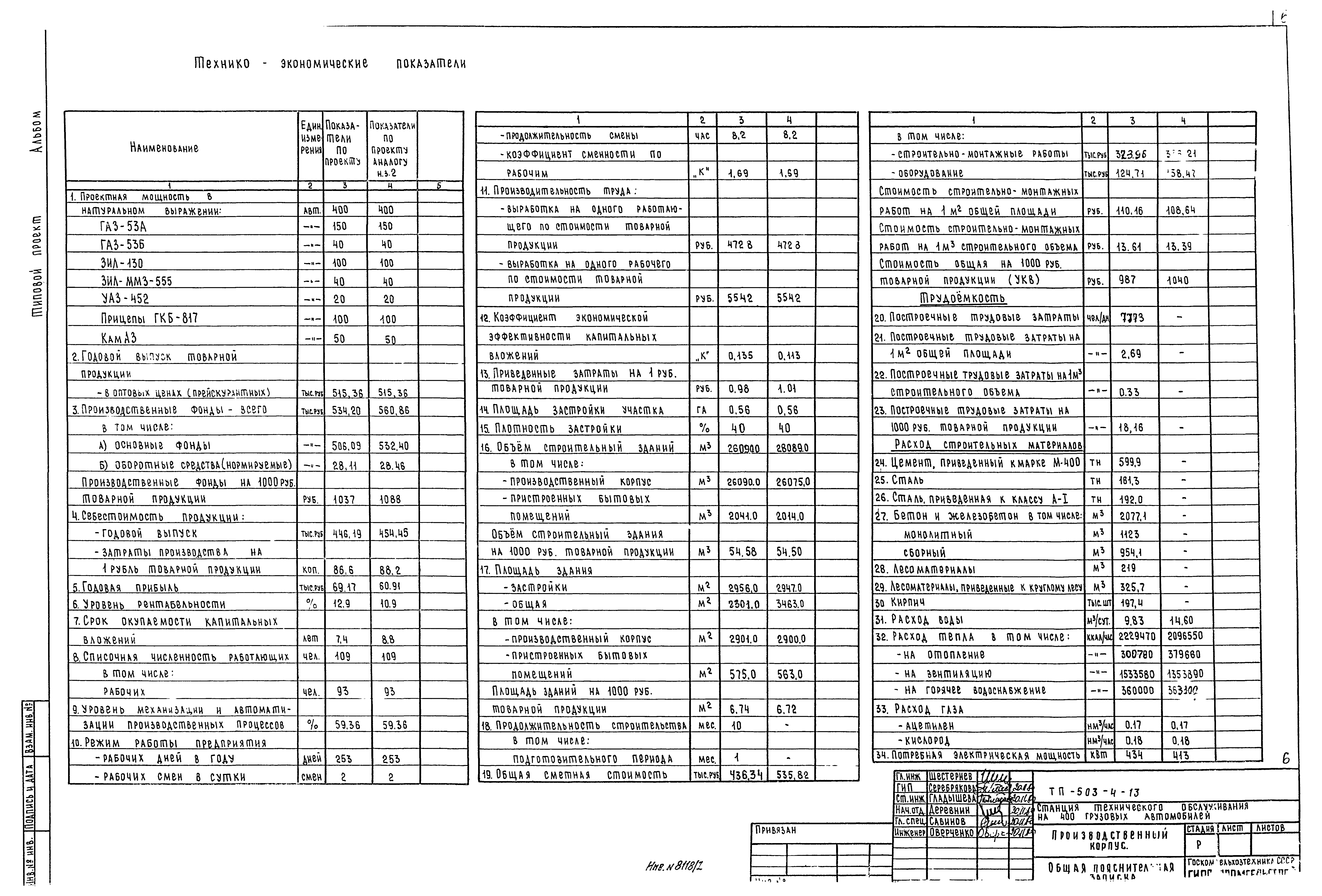 Типовой проект 503-4-13