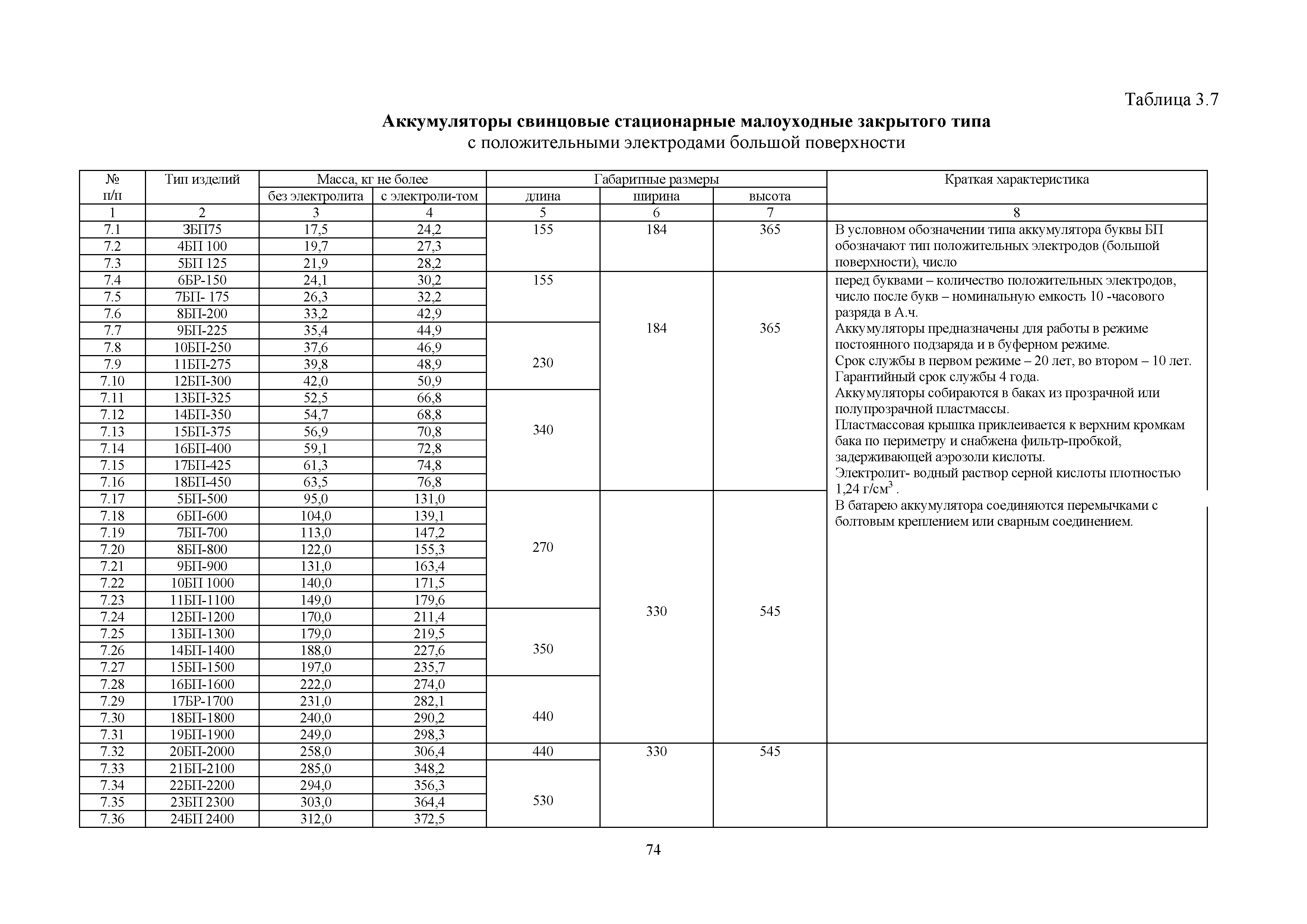 ориентировочные нормативы образования отходов. расчет образующихся отходов. как посчитать количество отходов по нормативу. методические указания по расчету отходов аккумуляторов. расчет отходов производства.