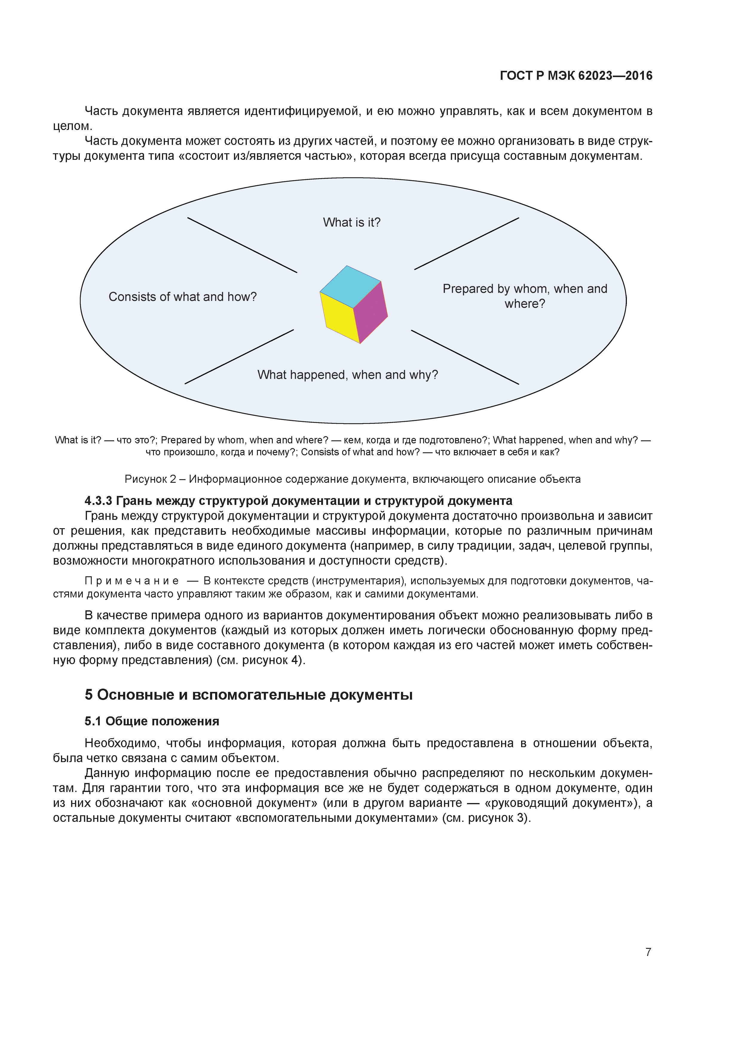 ГОСТ Р МЭК 62023-2016