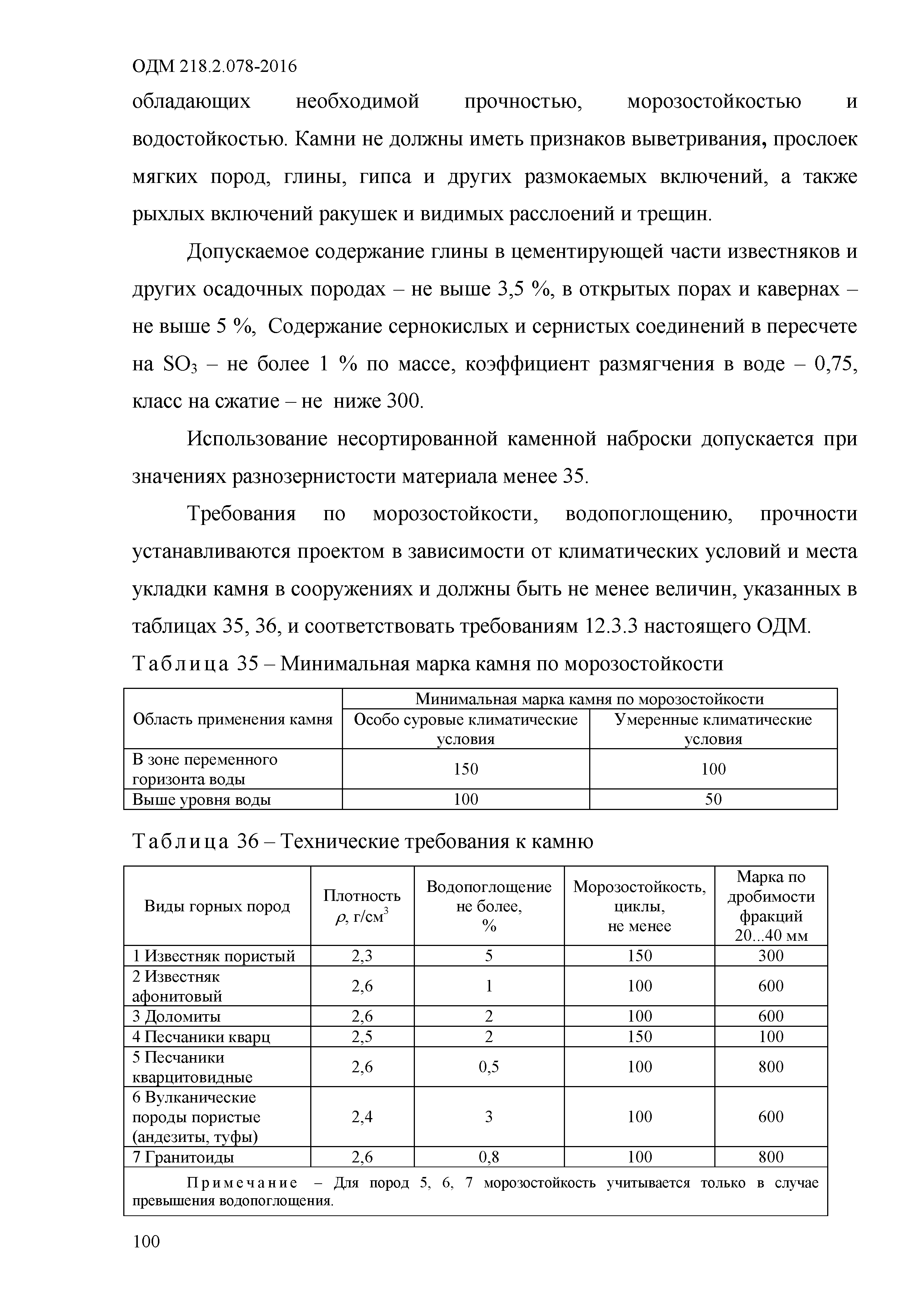 ОДМ 218.2.078-2016