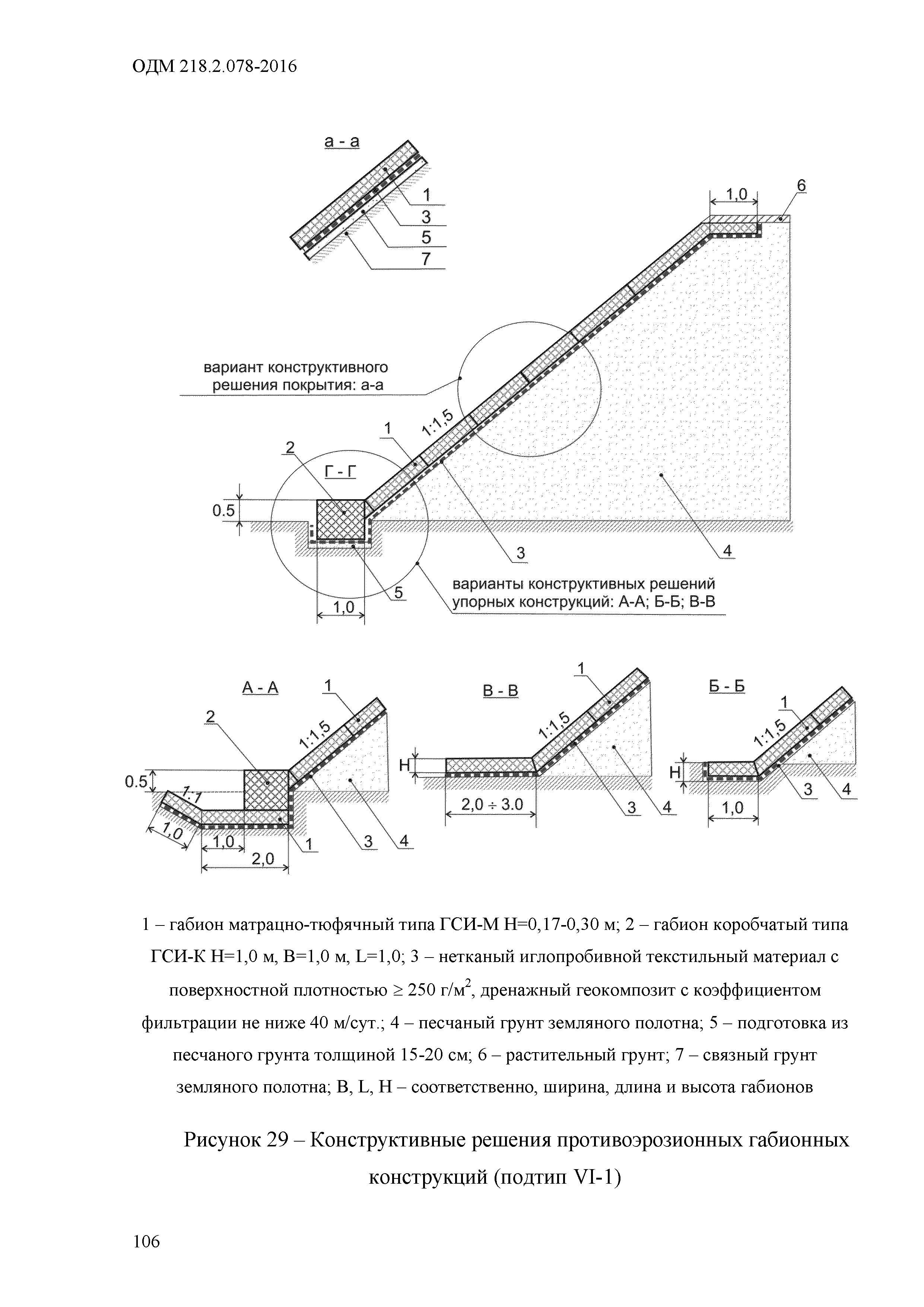 ОДМ 218.2.078-2016