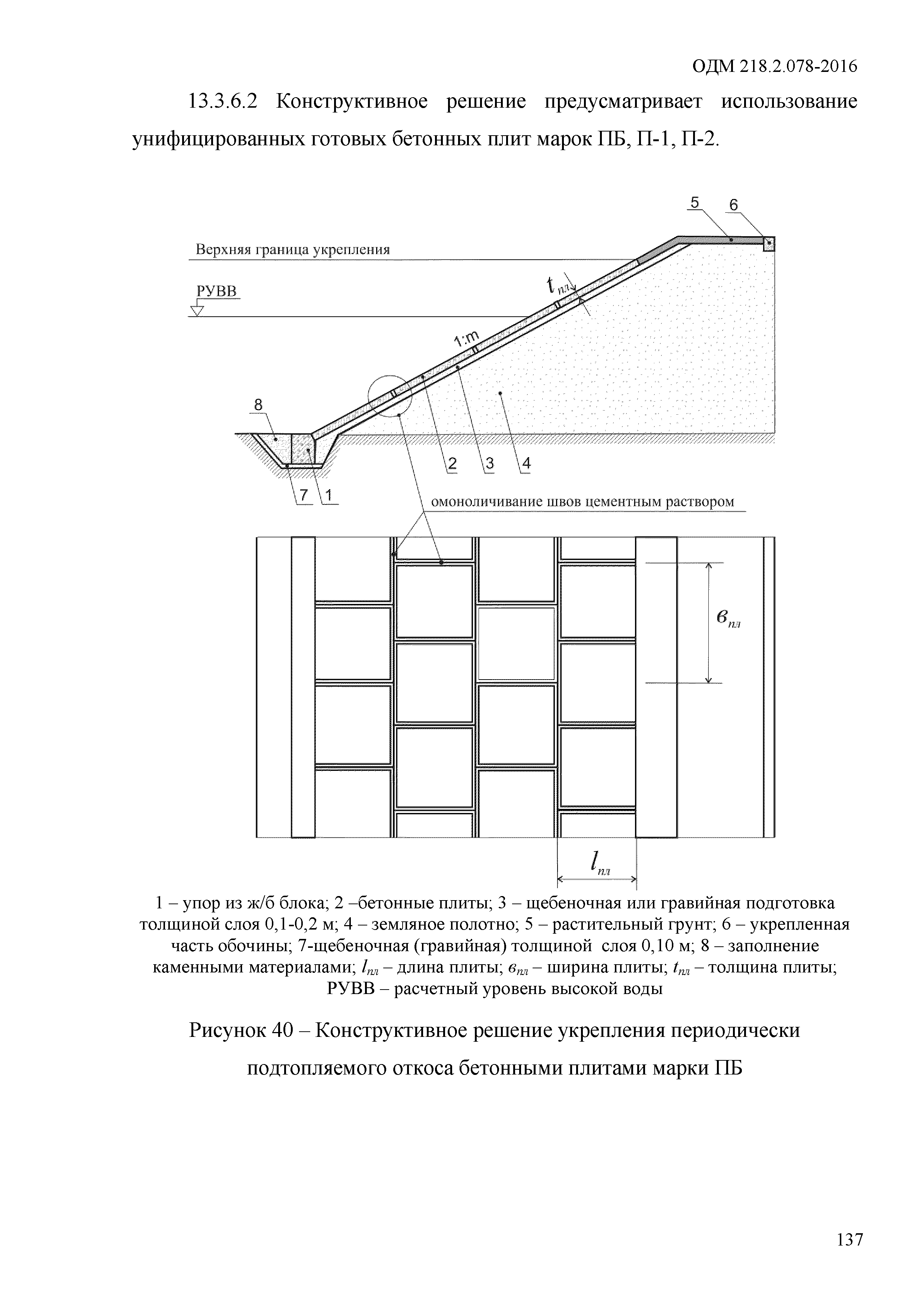 Одм 218.2 078 2016. Технологическая карта укрепления откосов ОДМ. Конструкции укрепления откосов земляного полотна. Плиты укрепления откосов. Упоры при укреплении откосов земляного полотна.