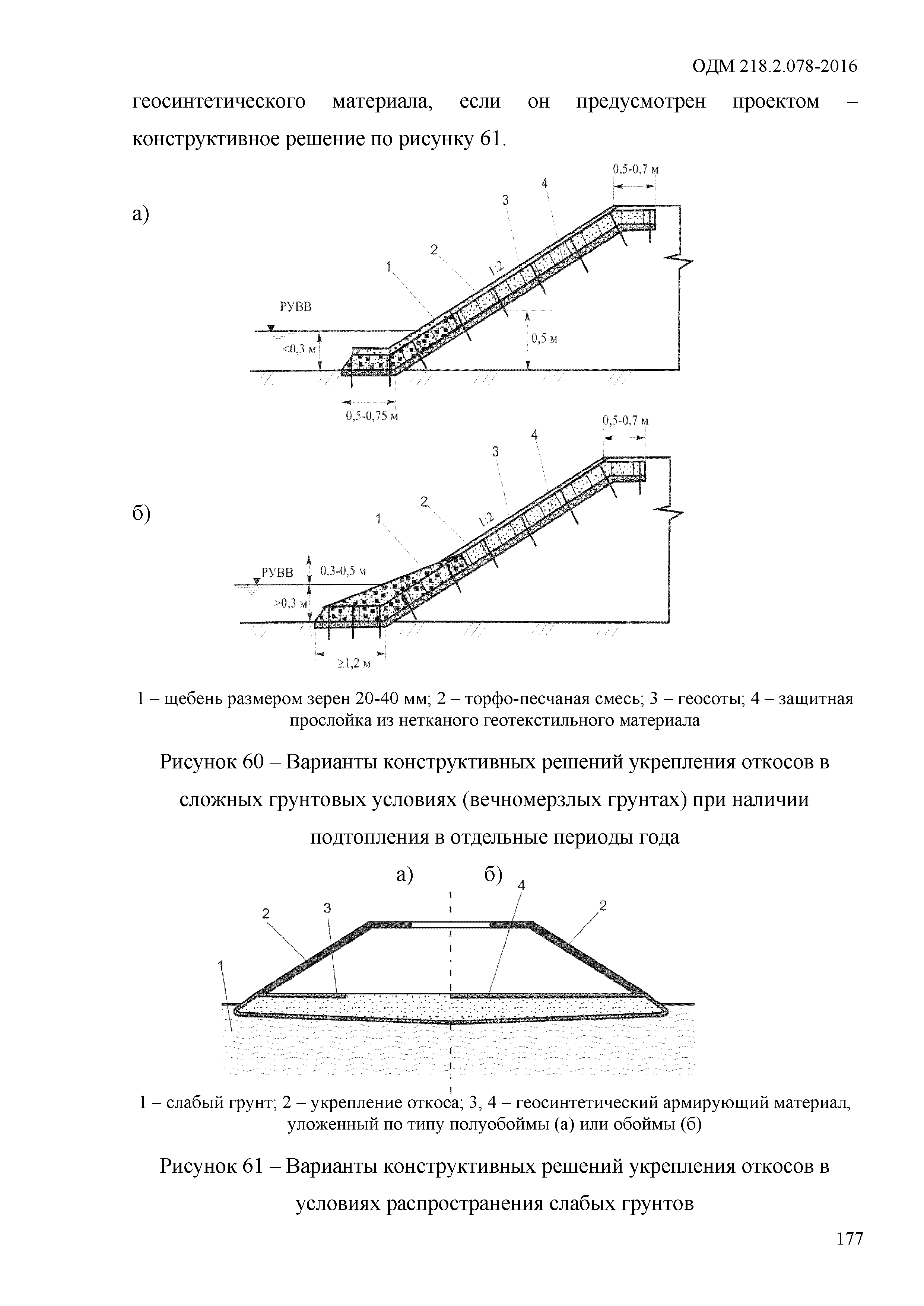 ОДМ 218.2.078-2016