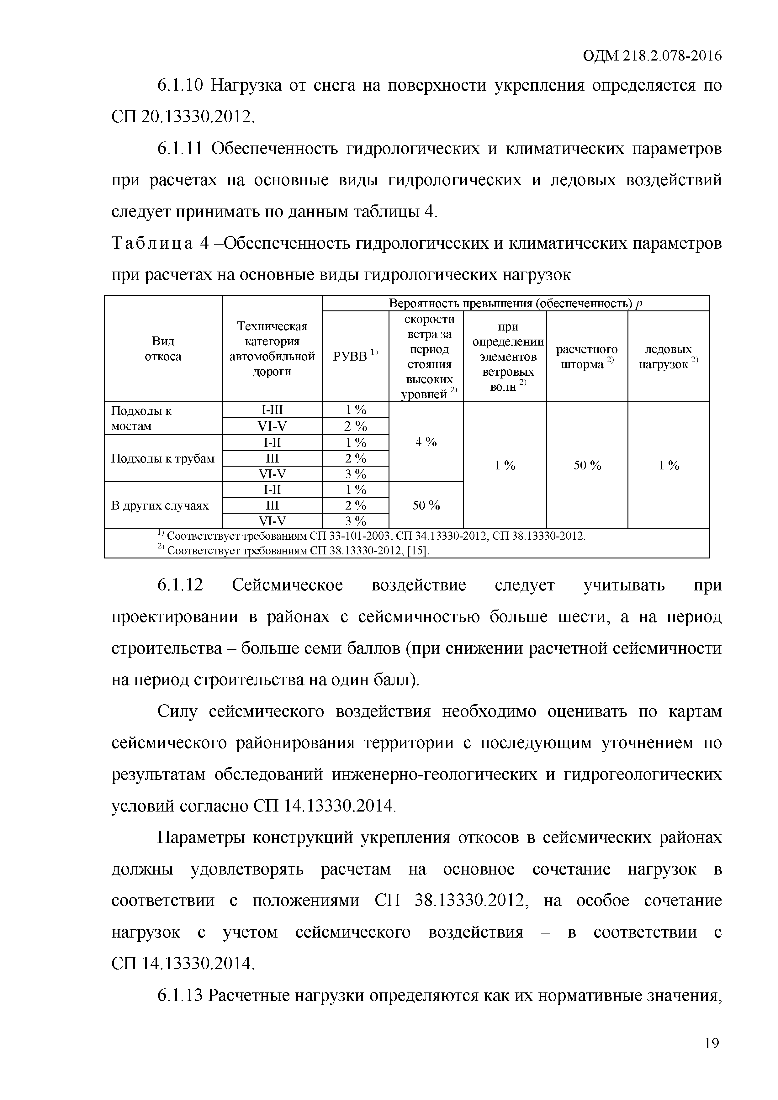 ОДМ 218.2.078-2016