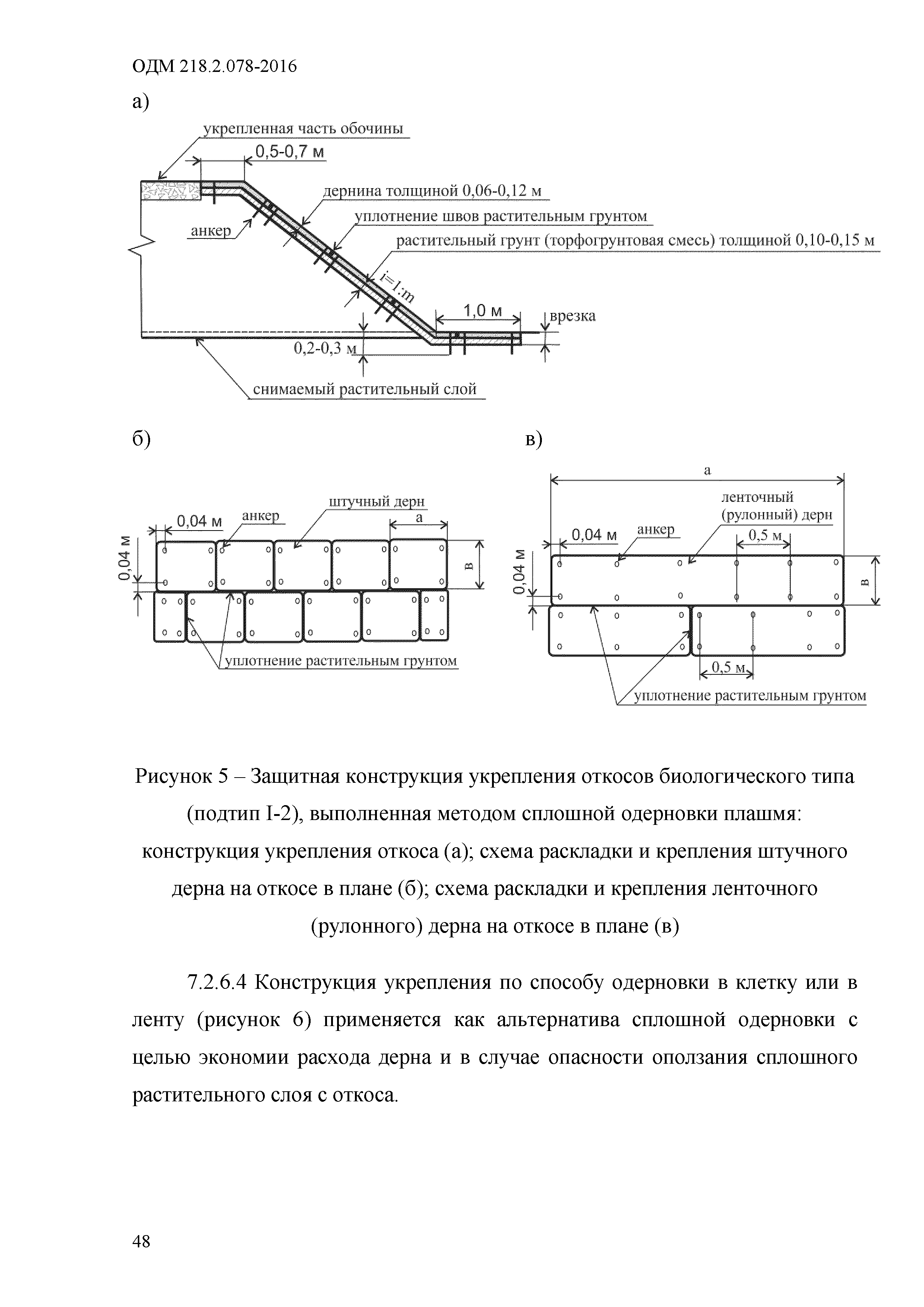 ОДМ 218.2.078-2016