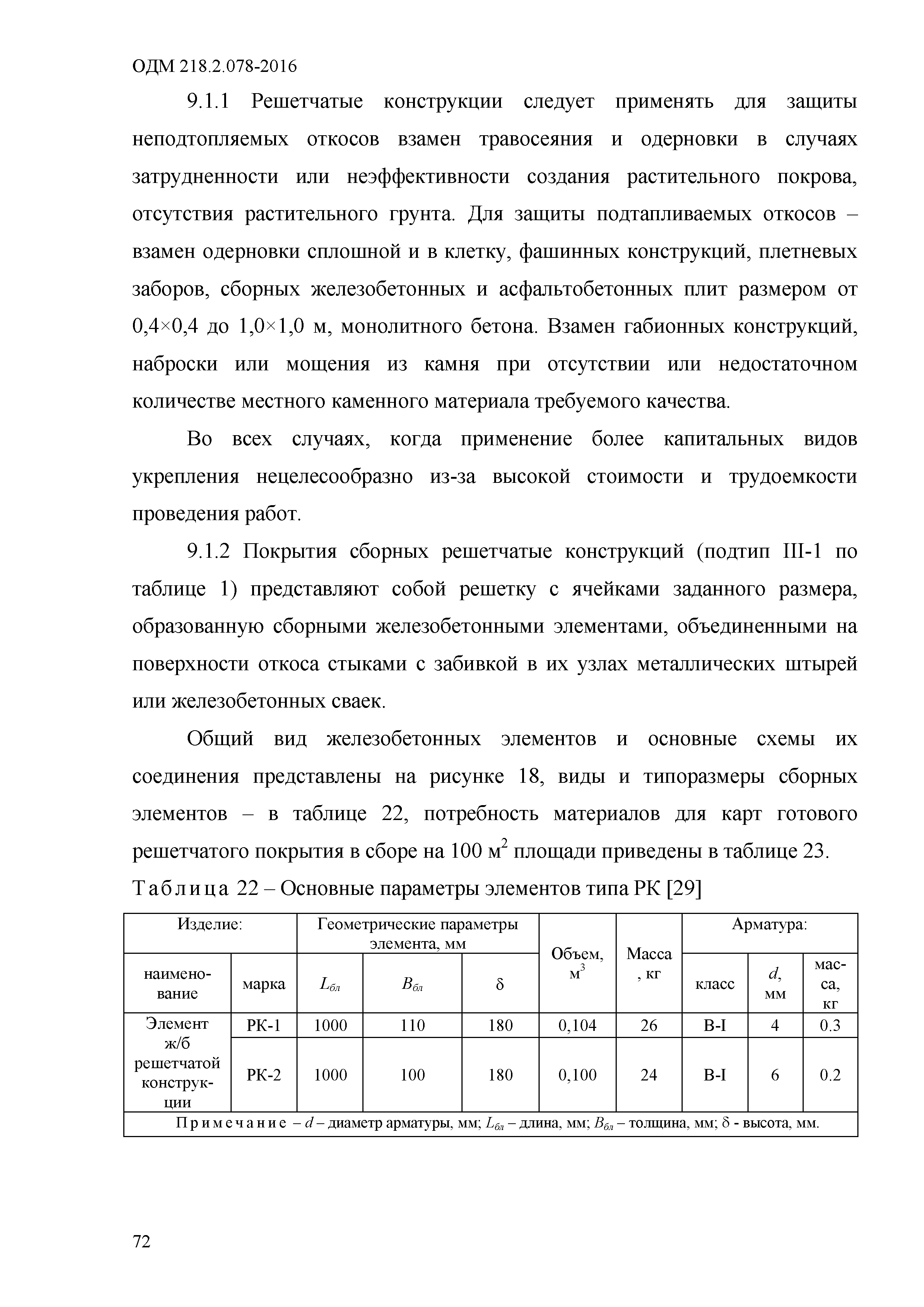 ОДМ 218.2.078-2016