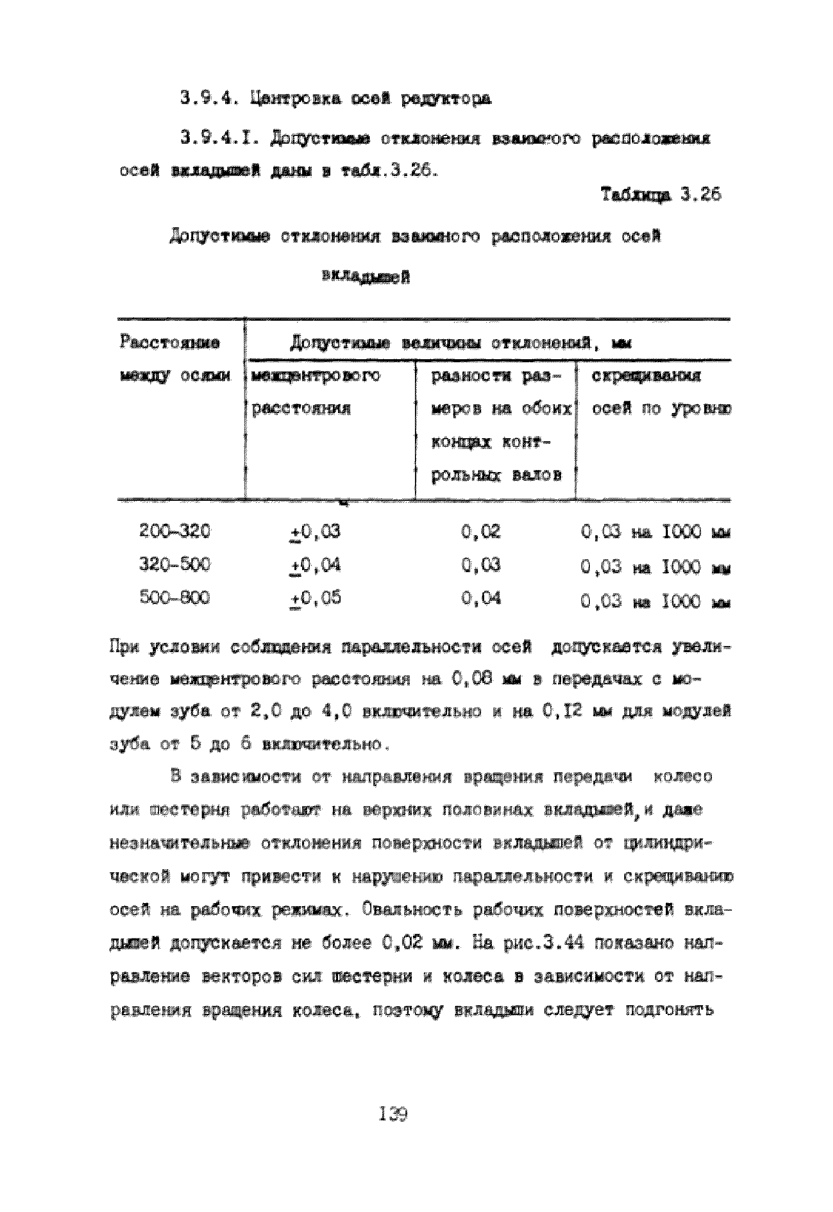 УО 38.12.007-87