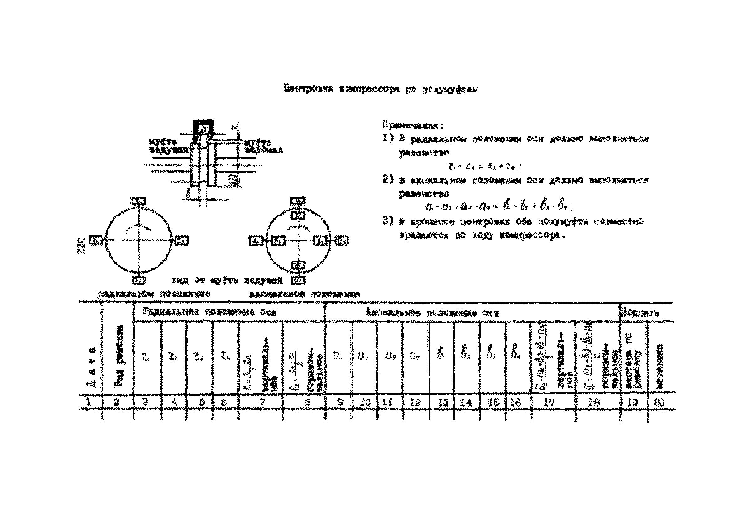 УО 38.12.007-87