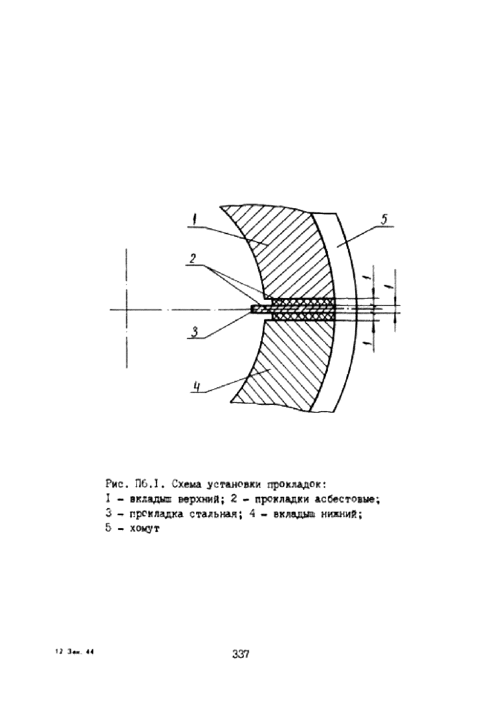 УО 38.12.007-87