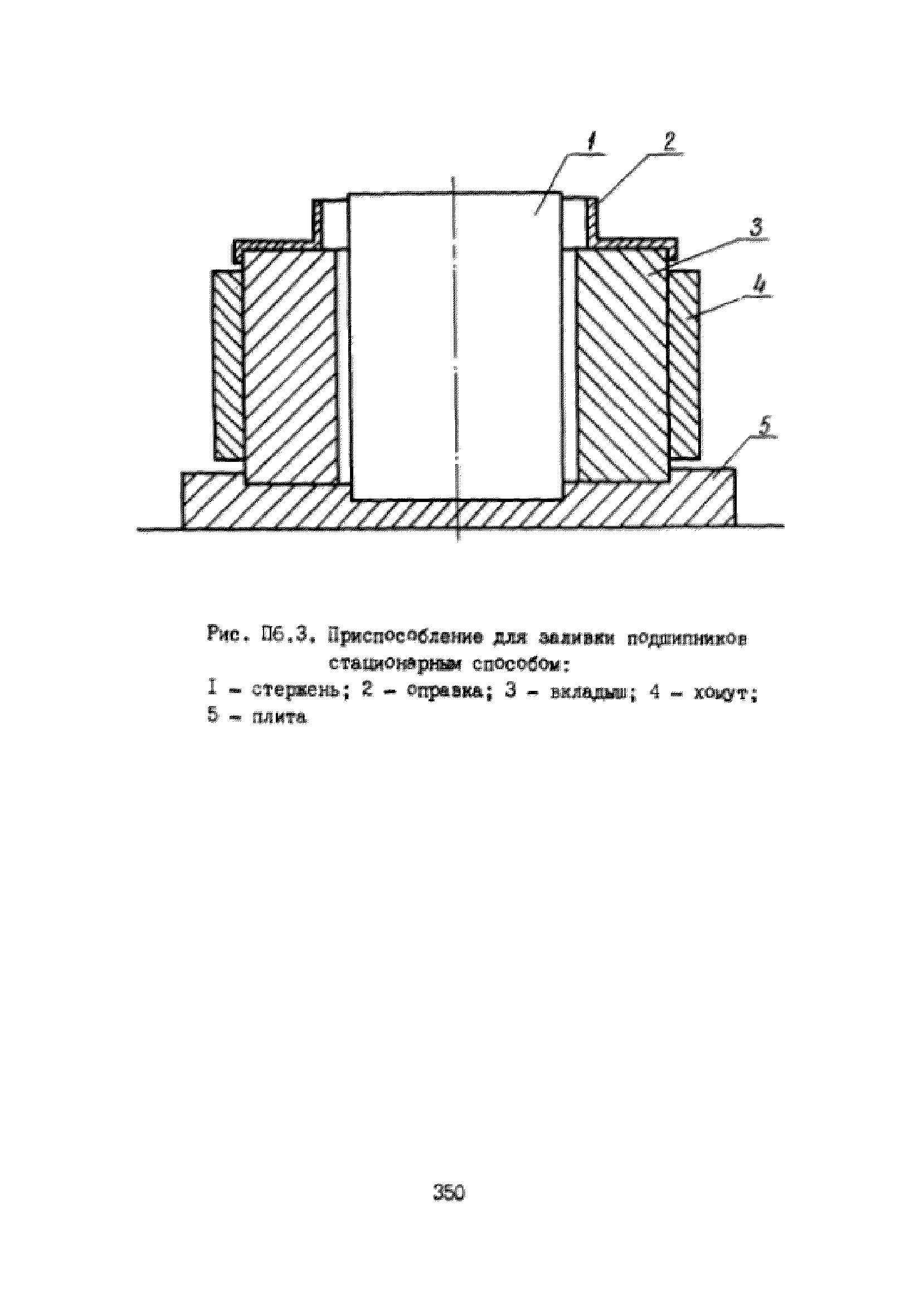 УО 38.12.007-87