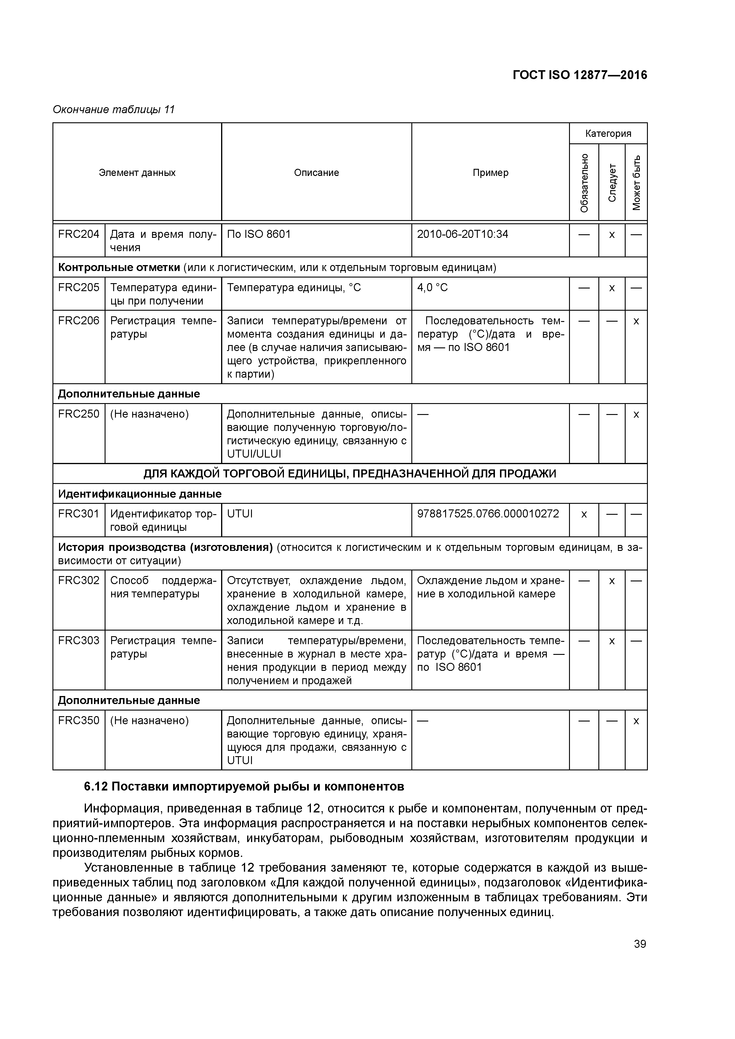 ГОСТ ISO 12877-2016