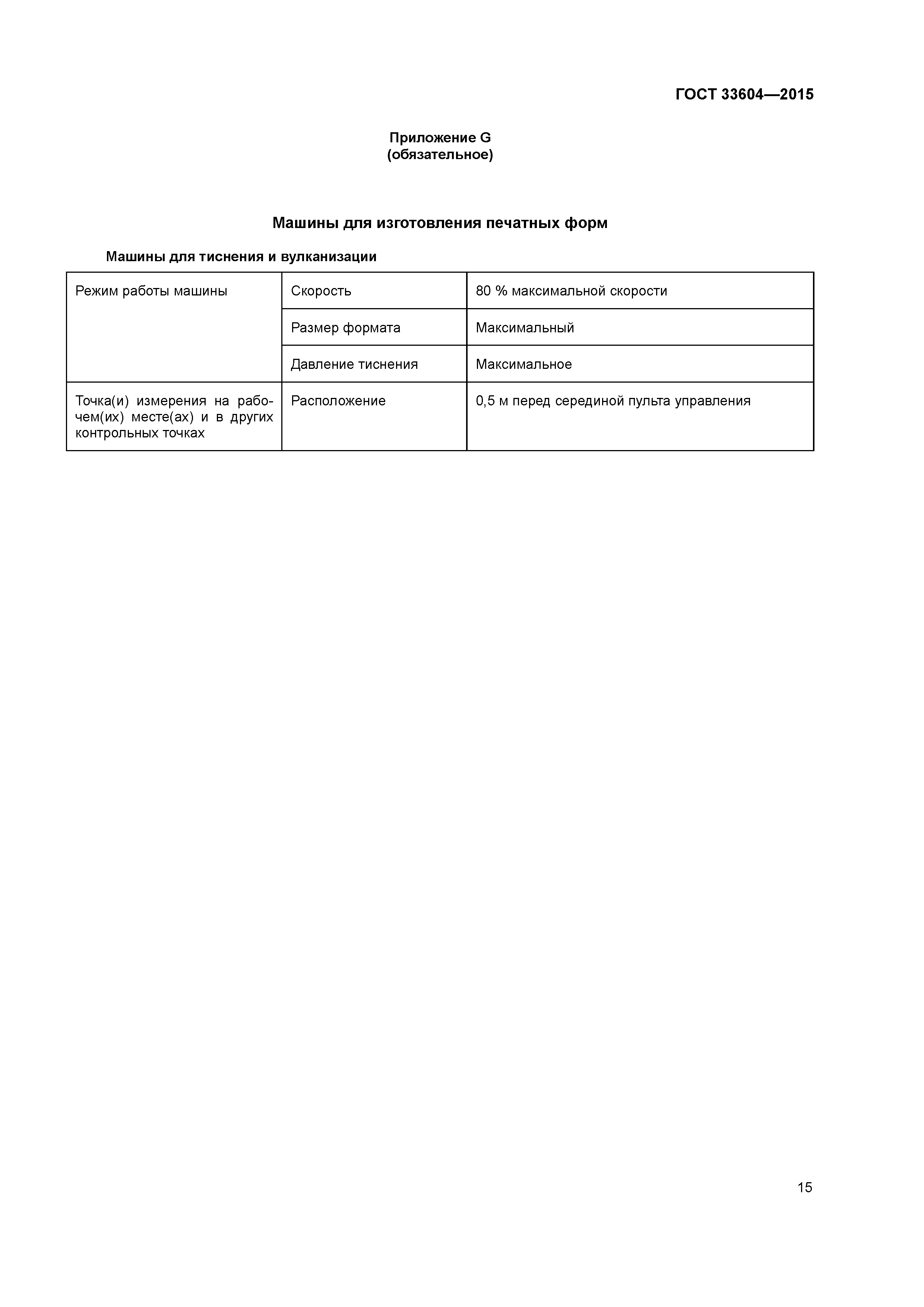 ГОСТ 33604-2015