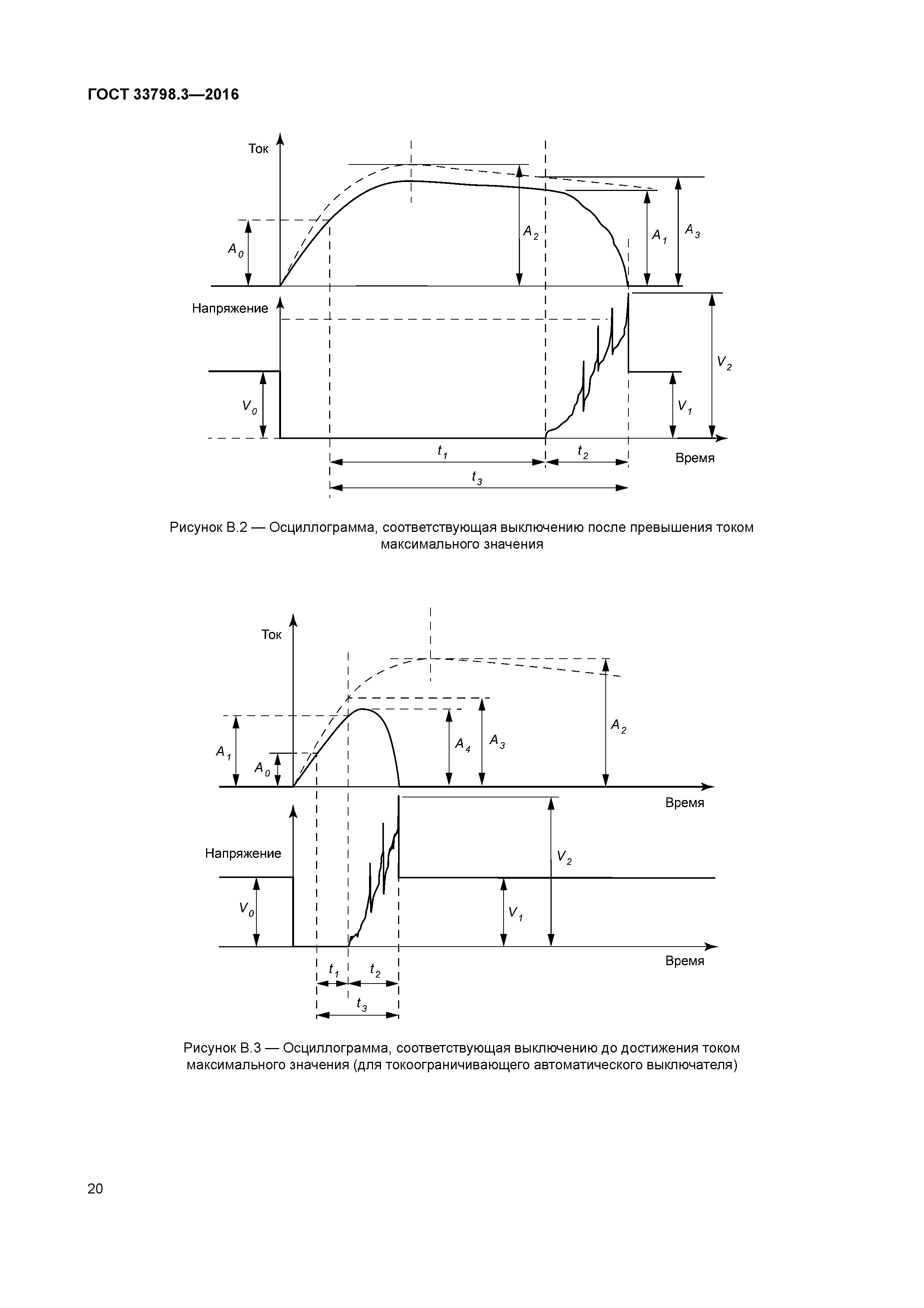 ГОСТ 33798.3-2016