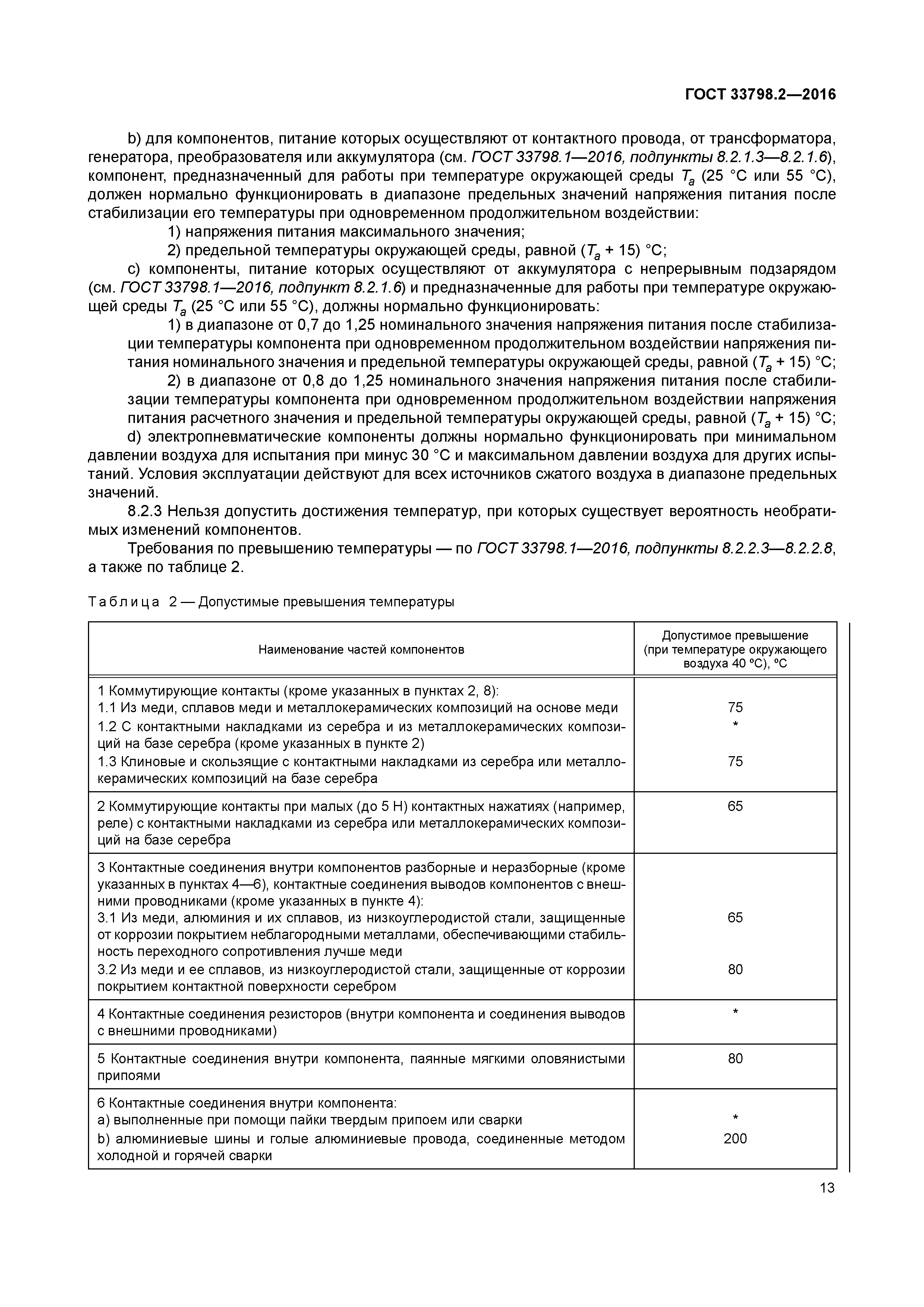 ГОСТ 33798.2-2016