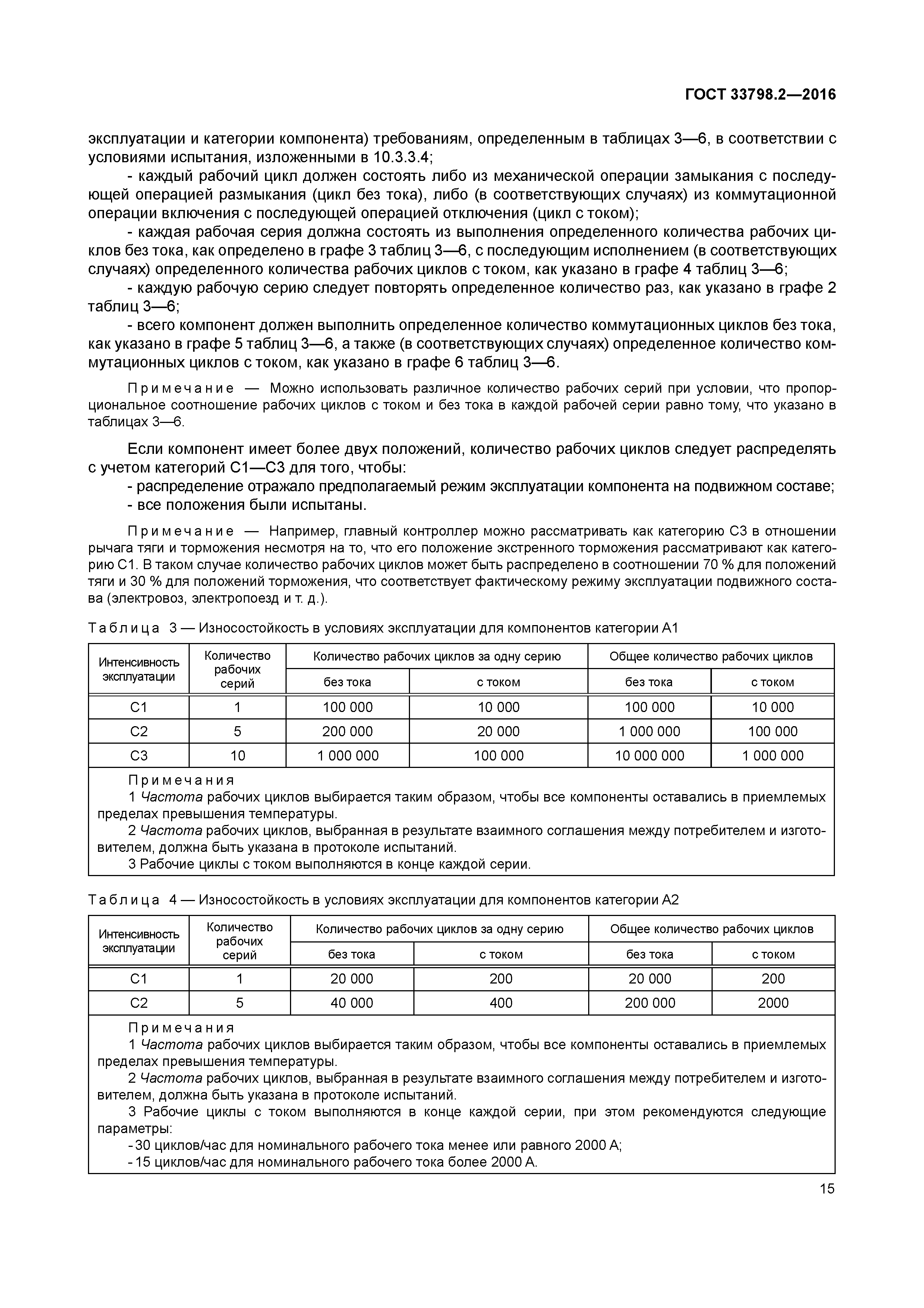 ГОСТ 33798.2-2016