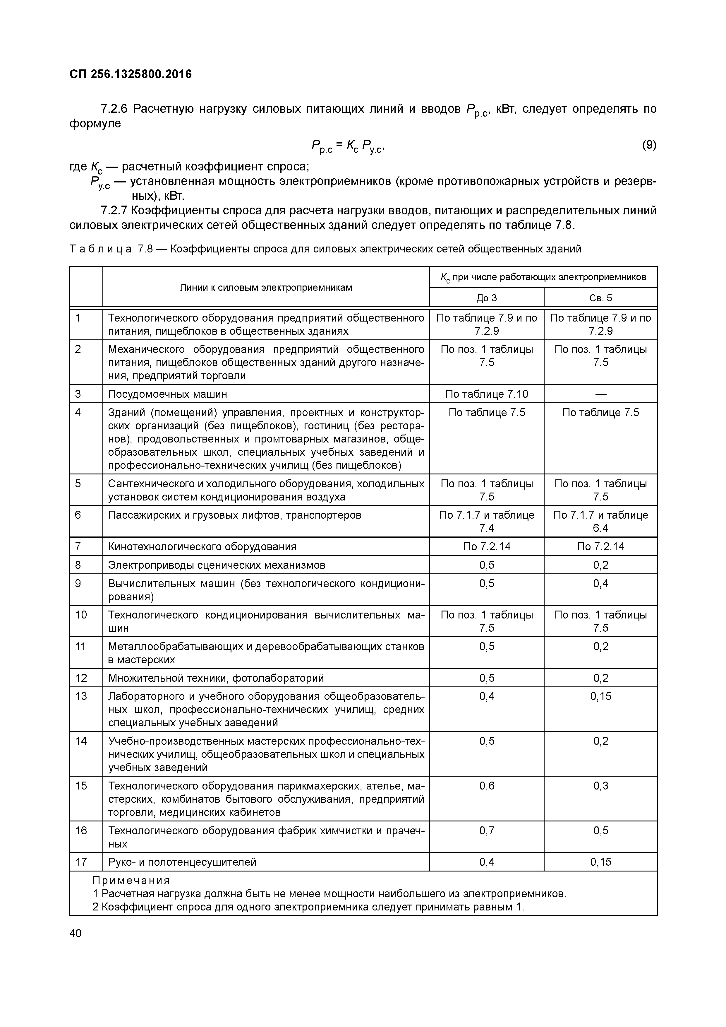 СП 256.1325800.2016