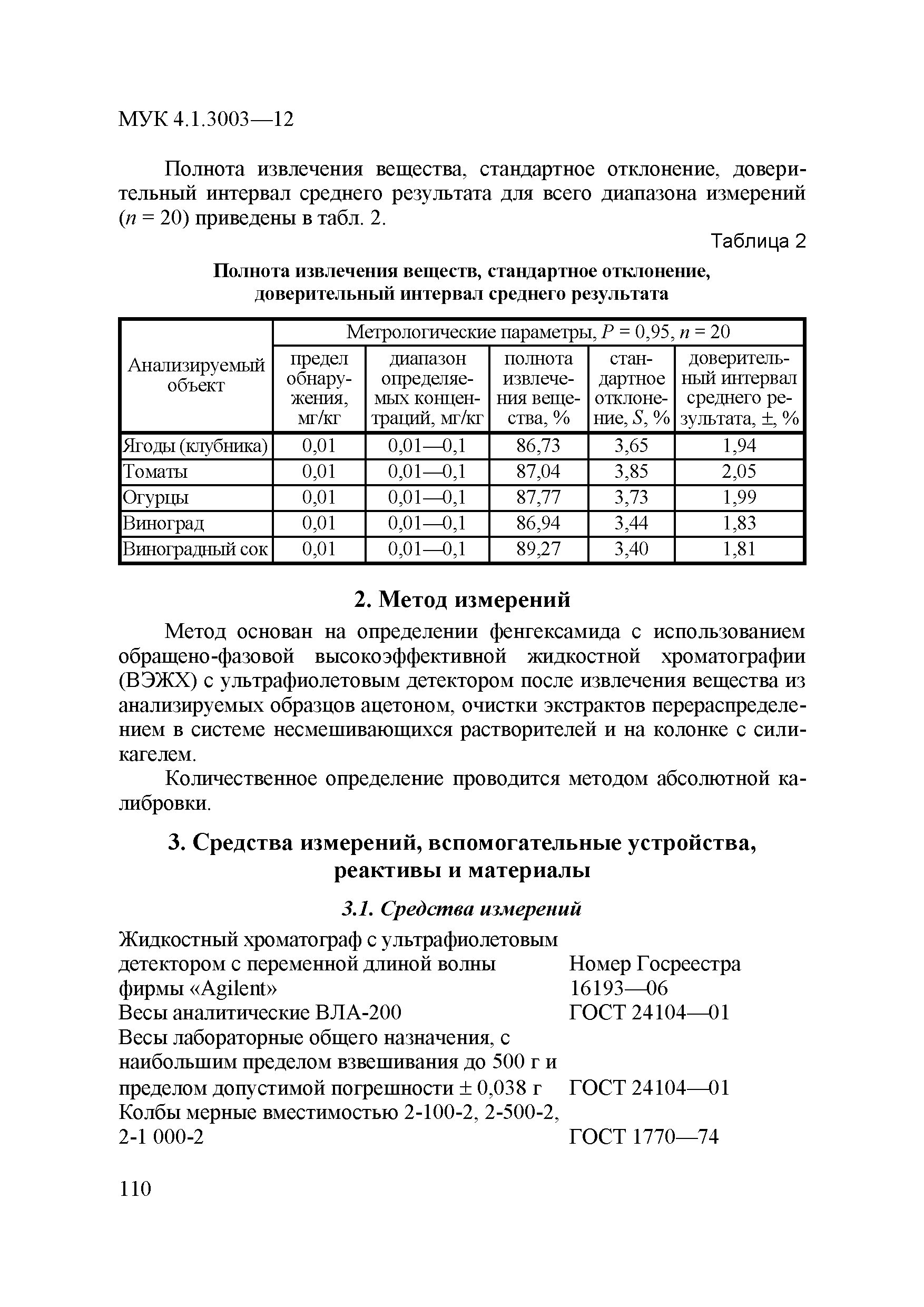 МУК 4.1.3003-12