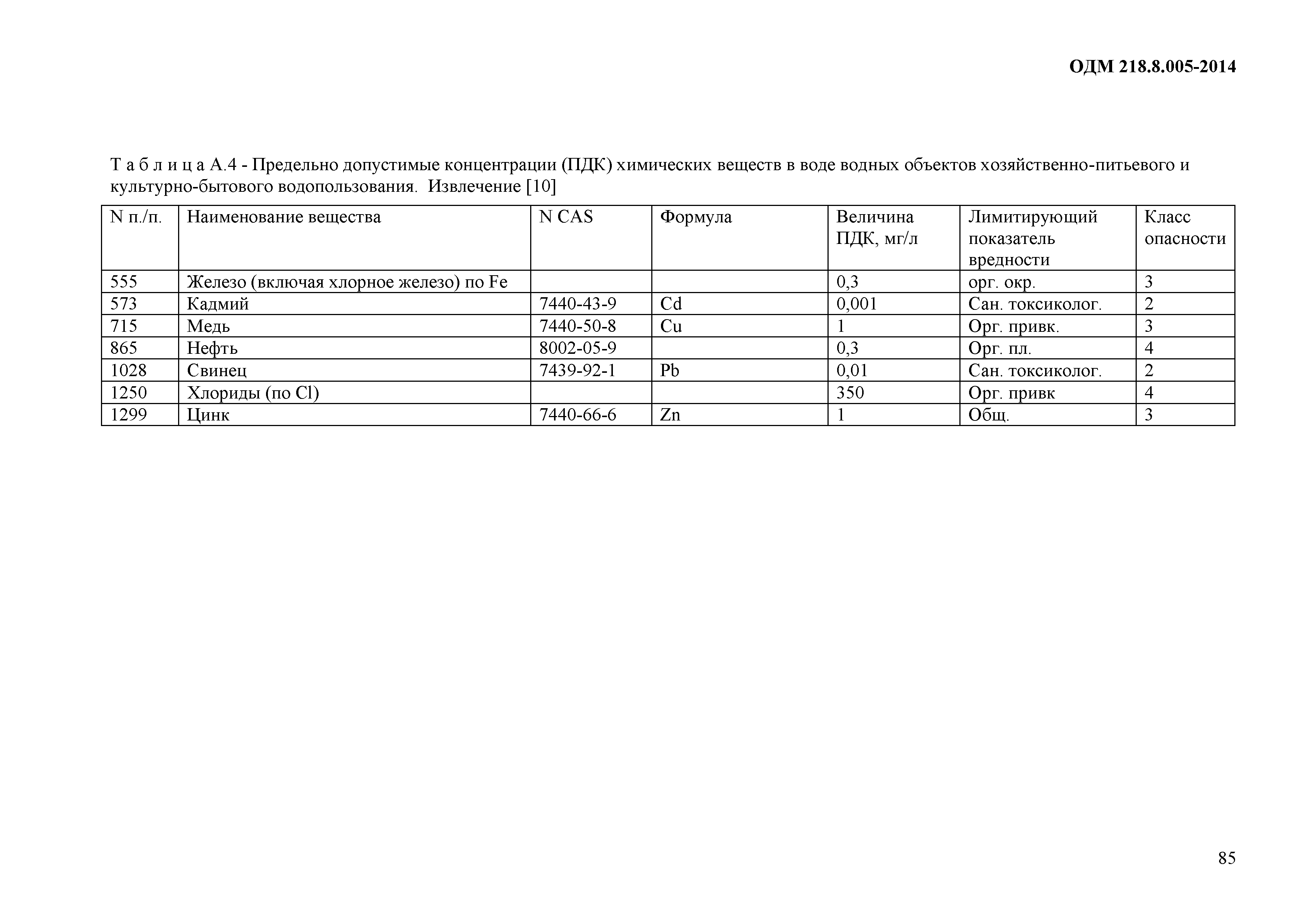 ОДМ 218.8.005-2014