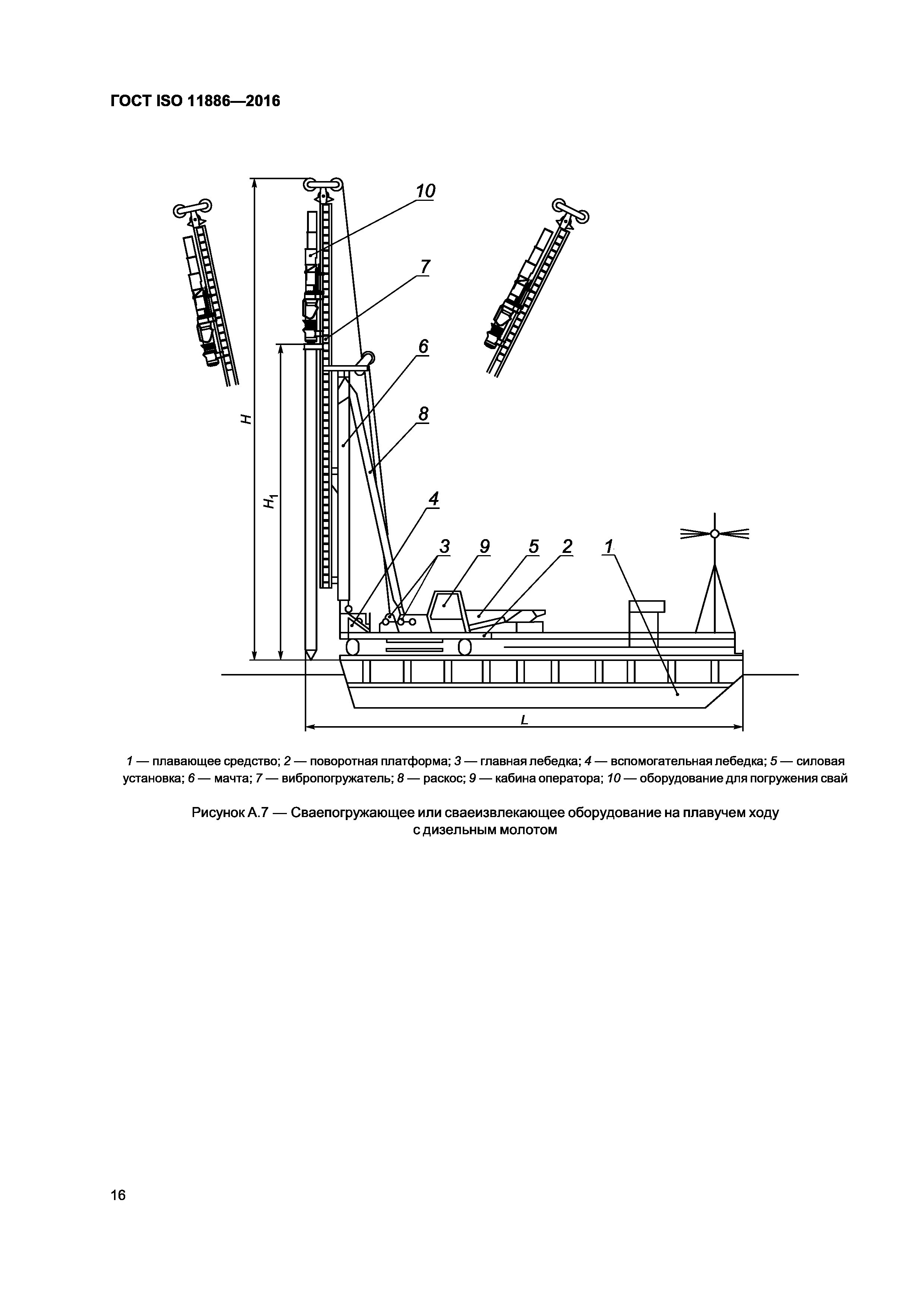 ГОСТ ISO 11886-2016