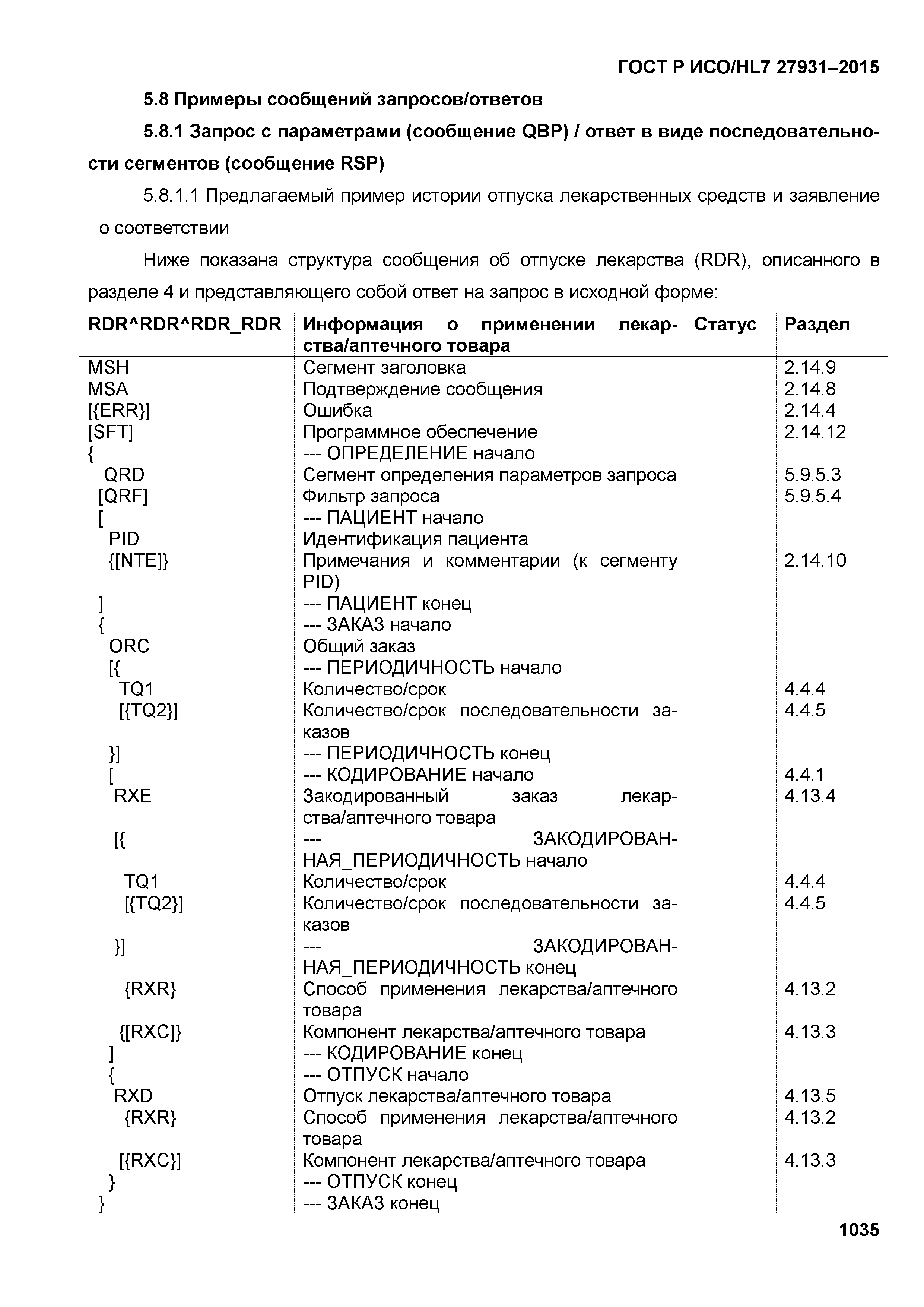 ГОСТ Р ИСО/HL7 27931-2015