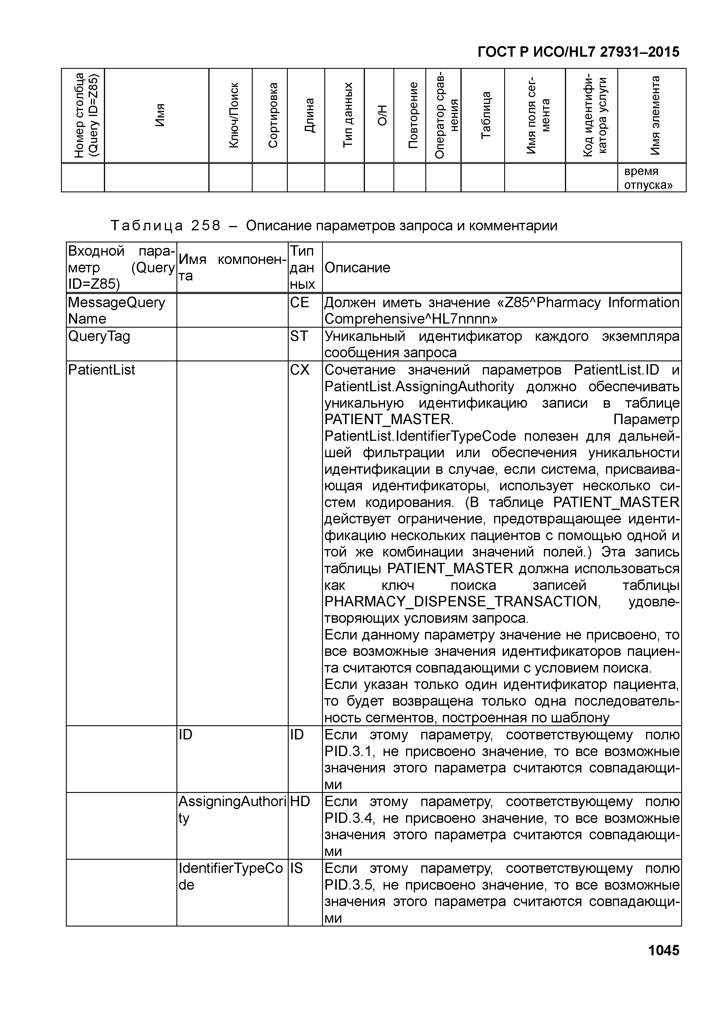 ГОСТ Р ИСО/HL7 27931-2015