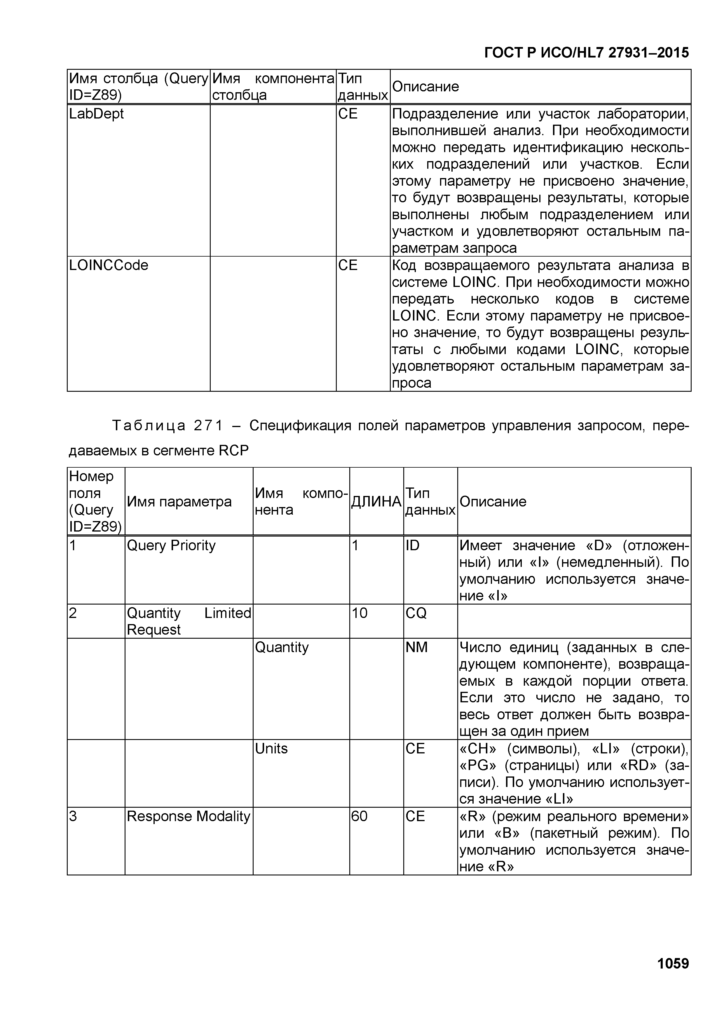 ГОСТ Р ИСО/HL7 27931-2015