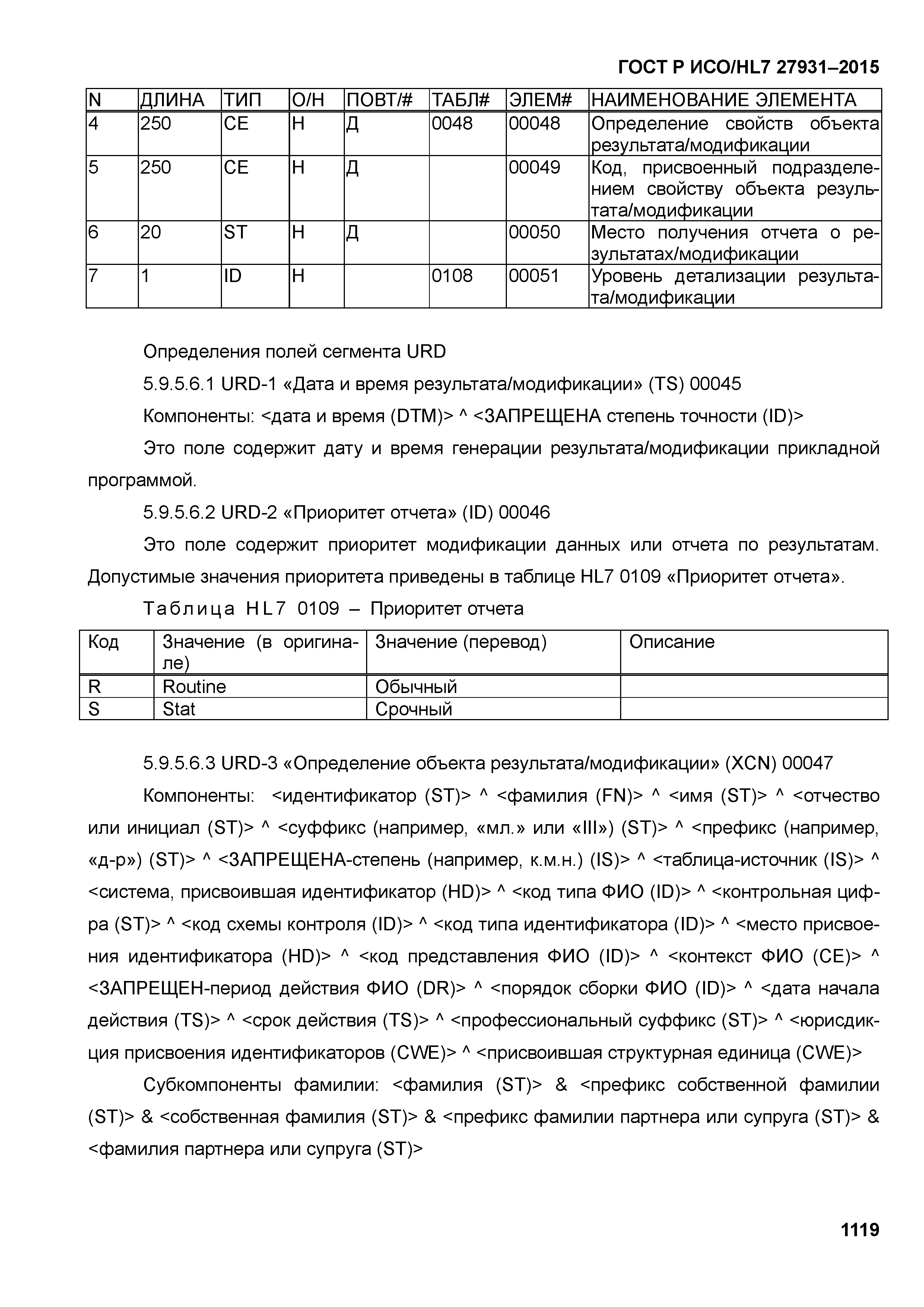 ГОСТ Р ИСО/HL7 27931-2015