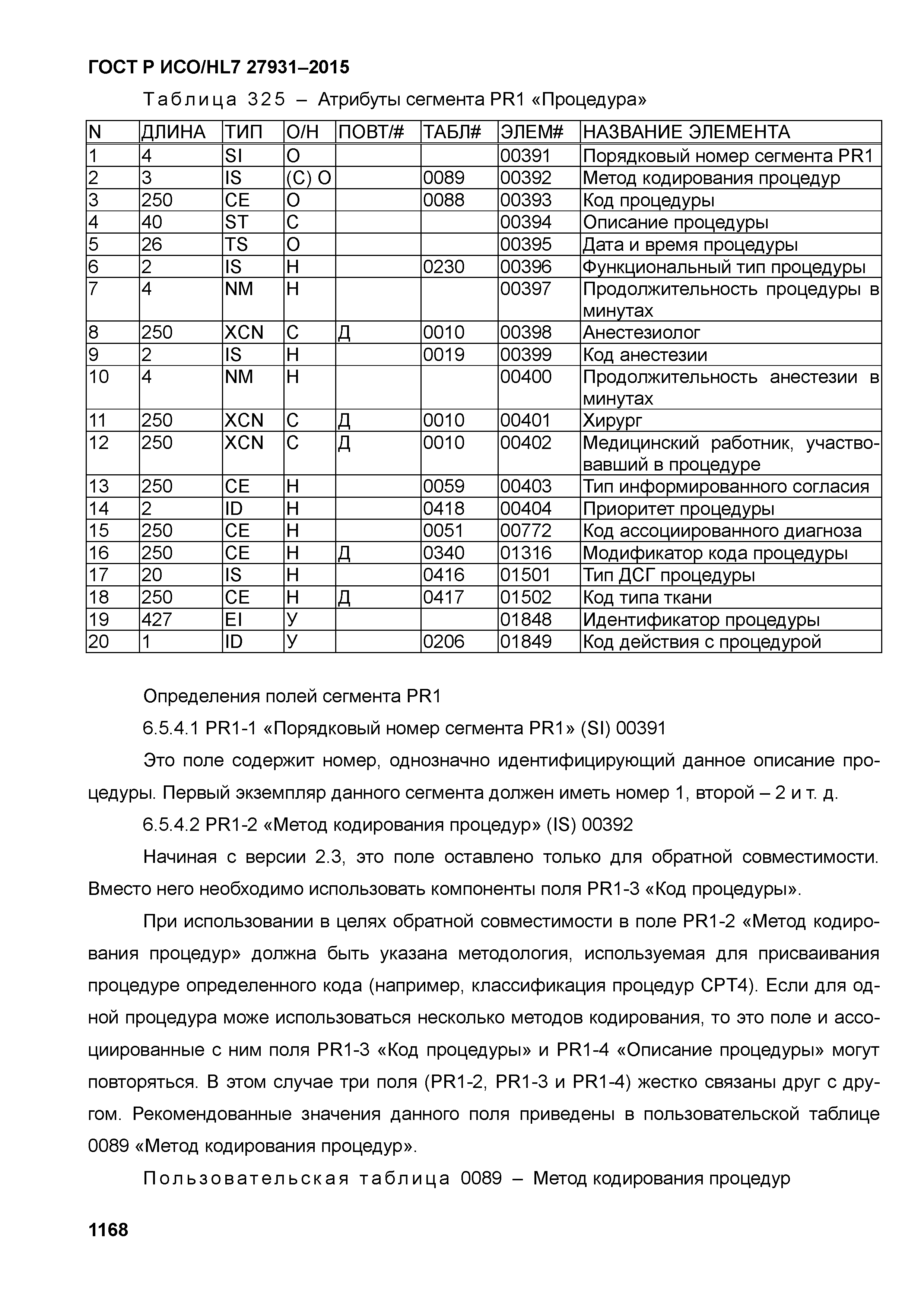 ГОСТ Р ИСО/HL7 27931-2015