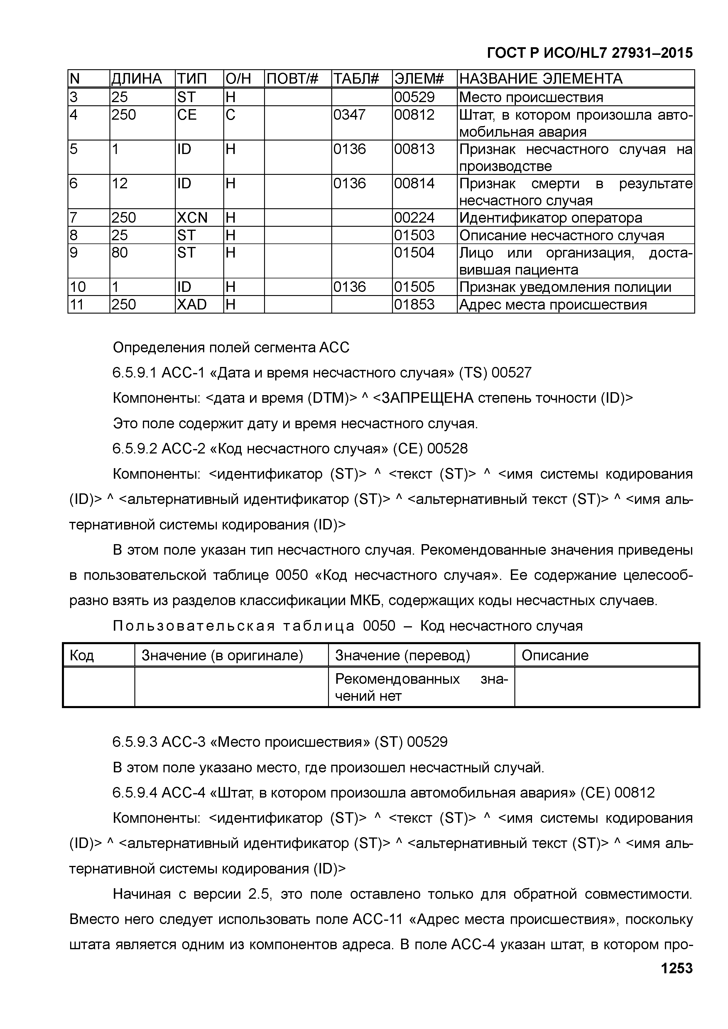 ГОСТ Р ИСО/HL7 27931-2015