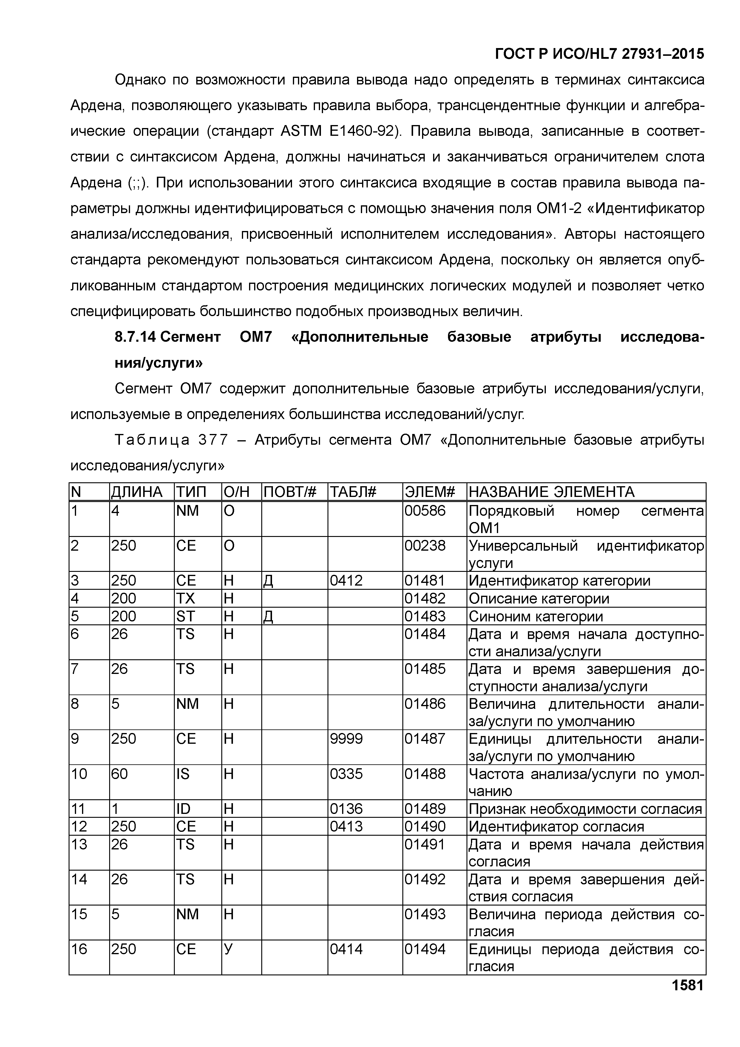 ГОСТ Р ИСО/HL7 27931-2015