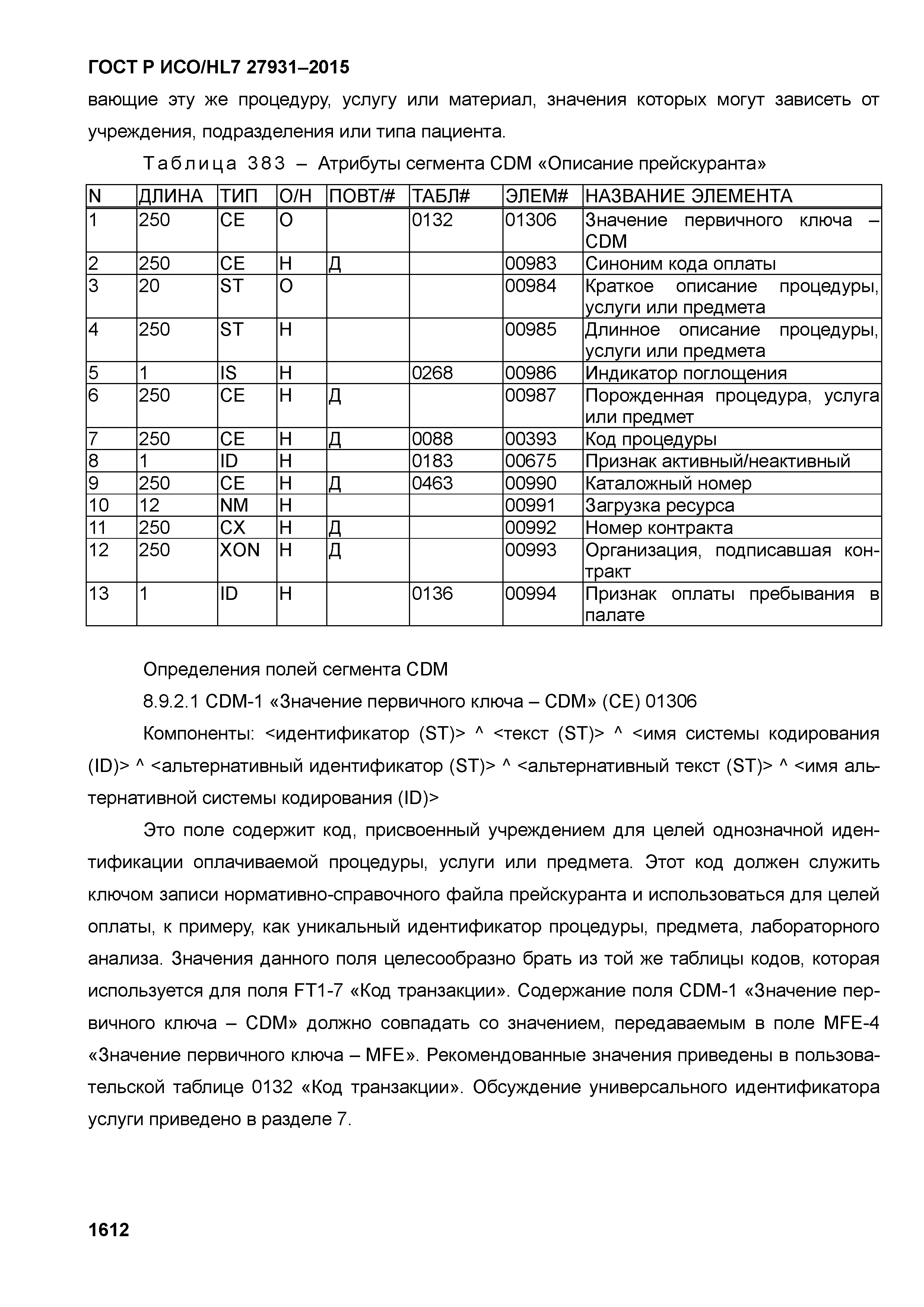 ГОСТ Р ИСО/HL7 27931-2015