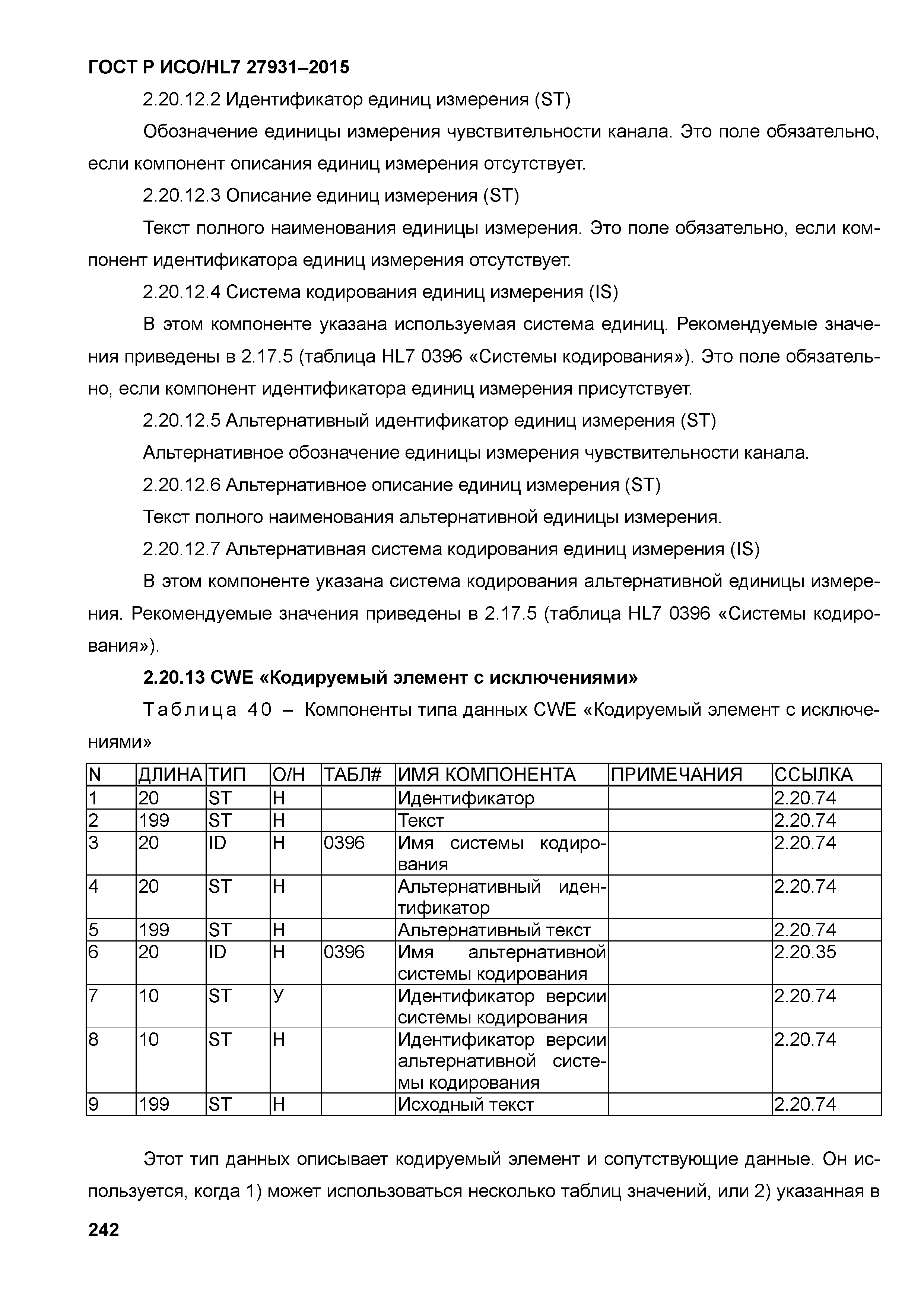 ГОСТ Р ИСО/HL7 27931-2015