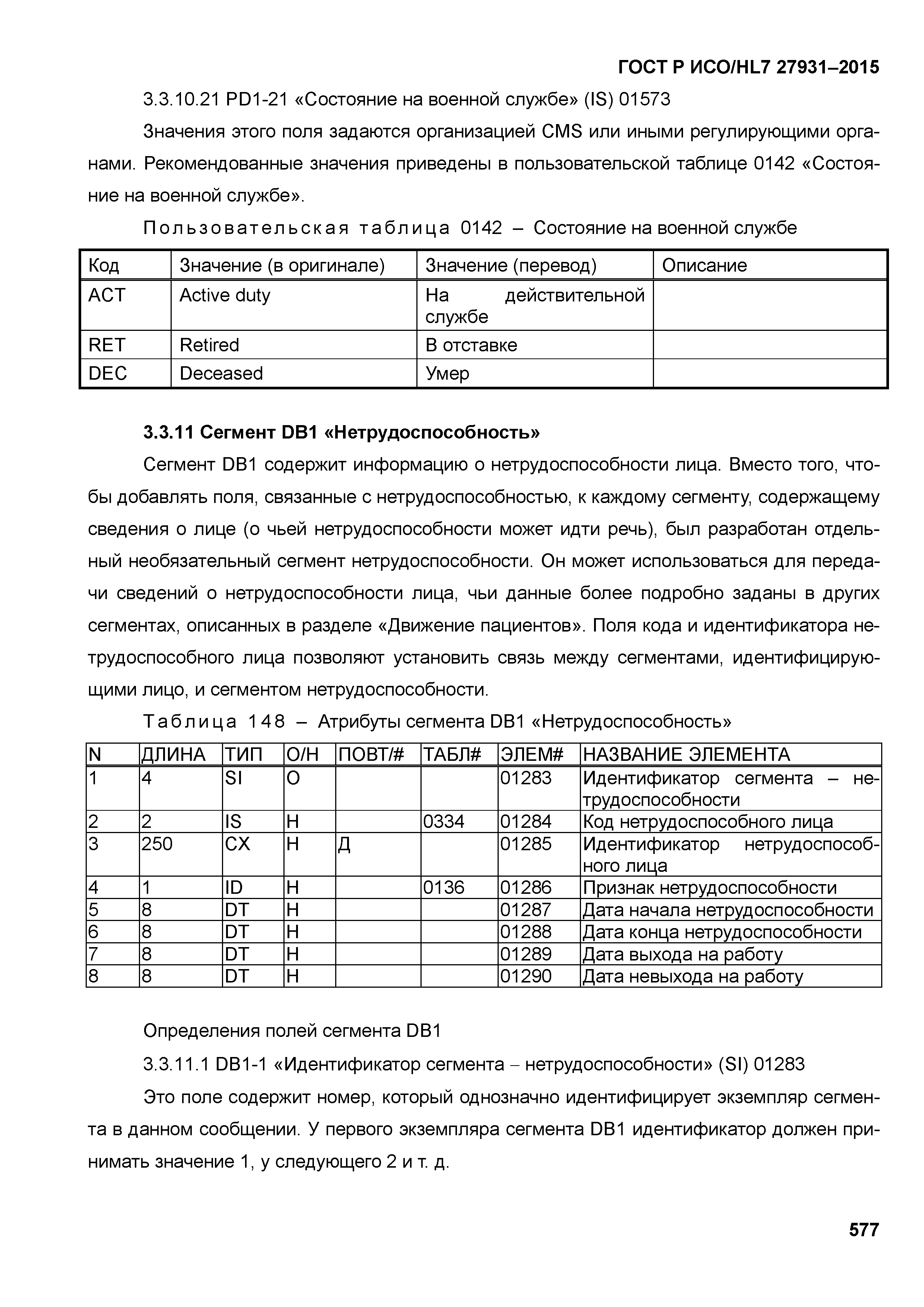 ГОСТ Р ИСО/HL7 27931-2015