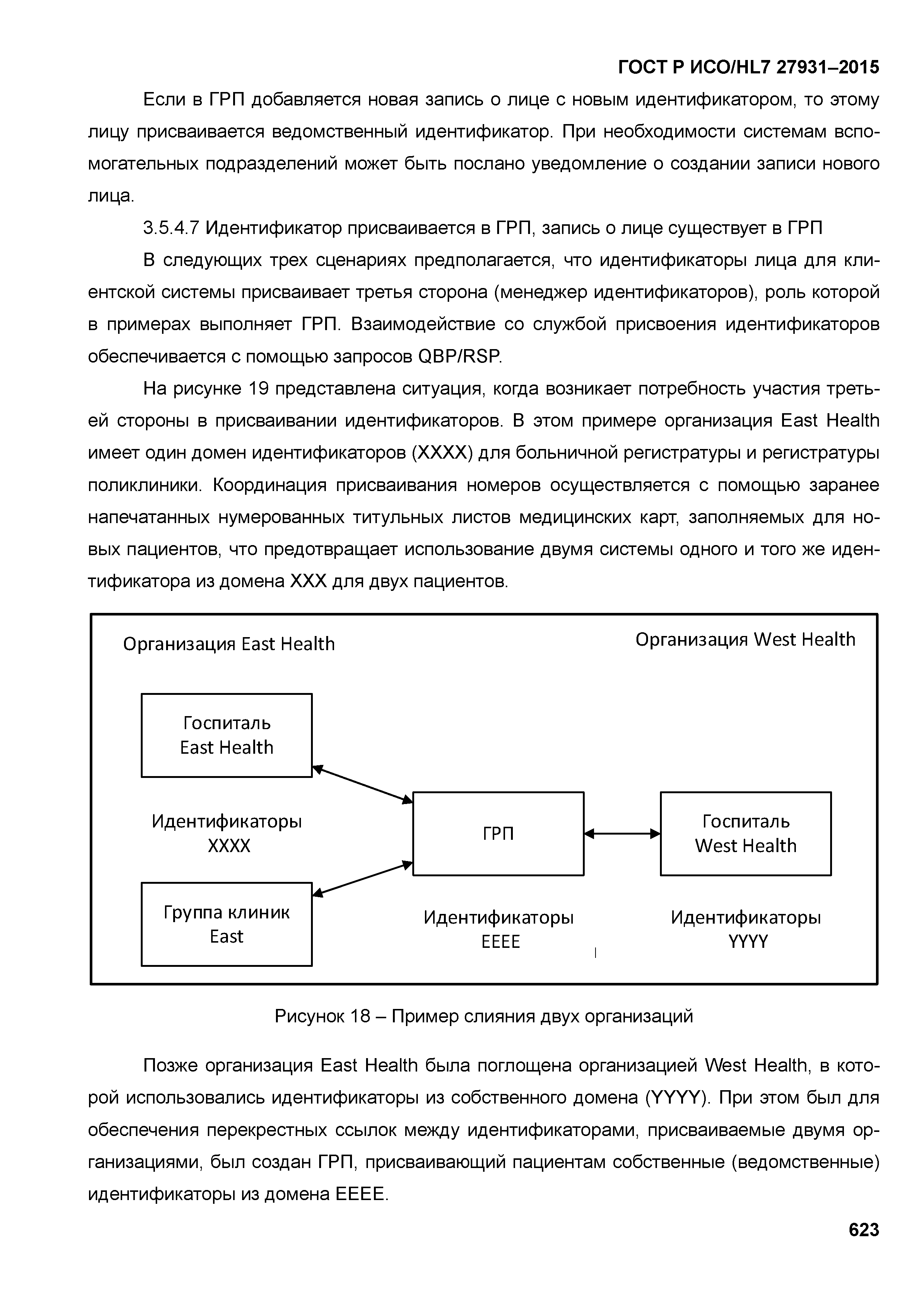 ГОСТ Р ИСО/HL7 27931-2015