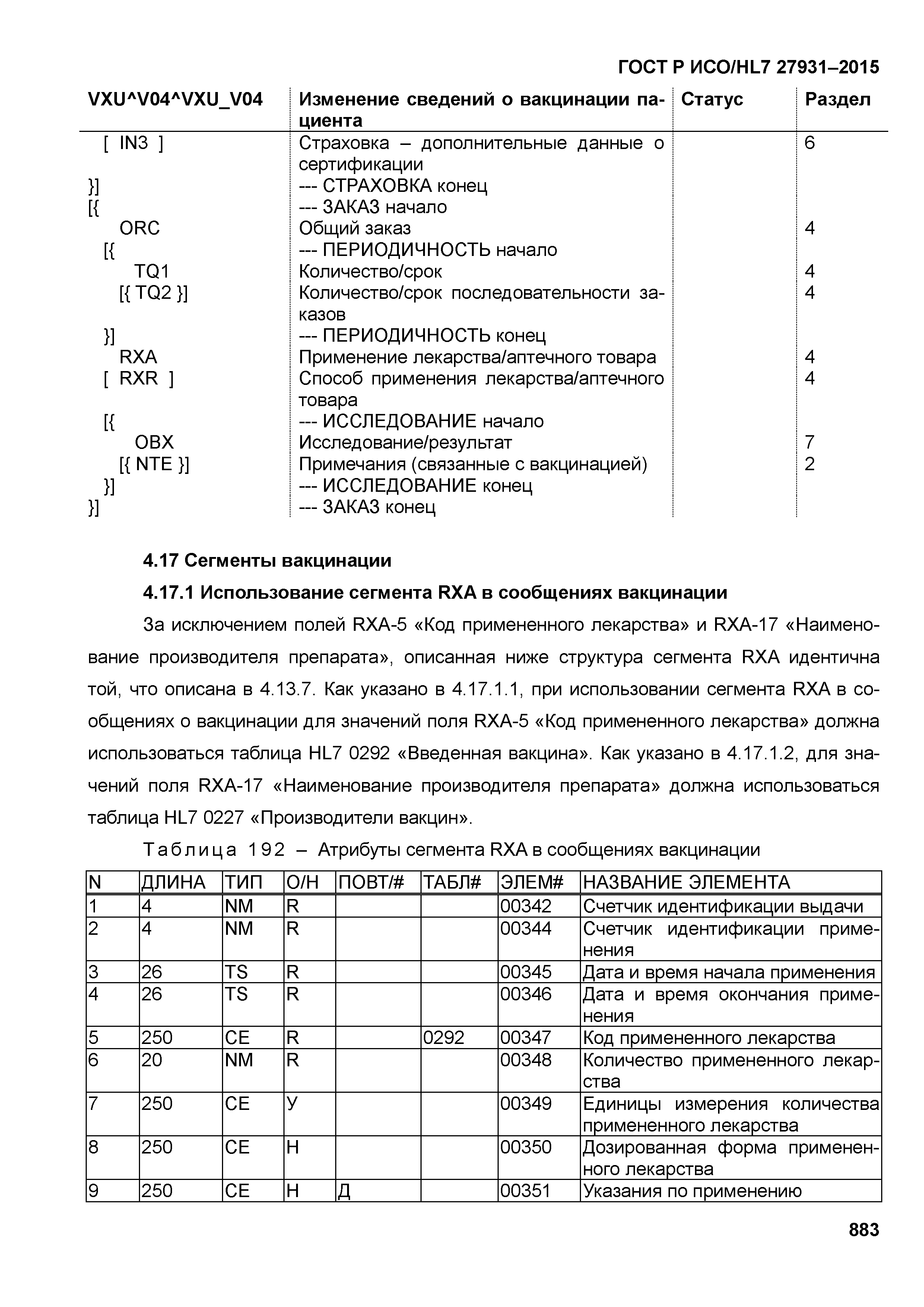 ГОСТ Р ИСО/HL7 27931-2015