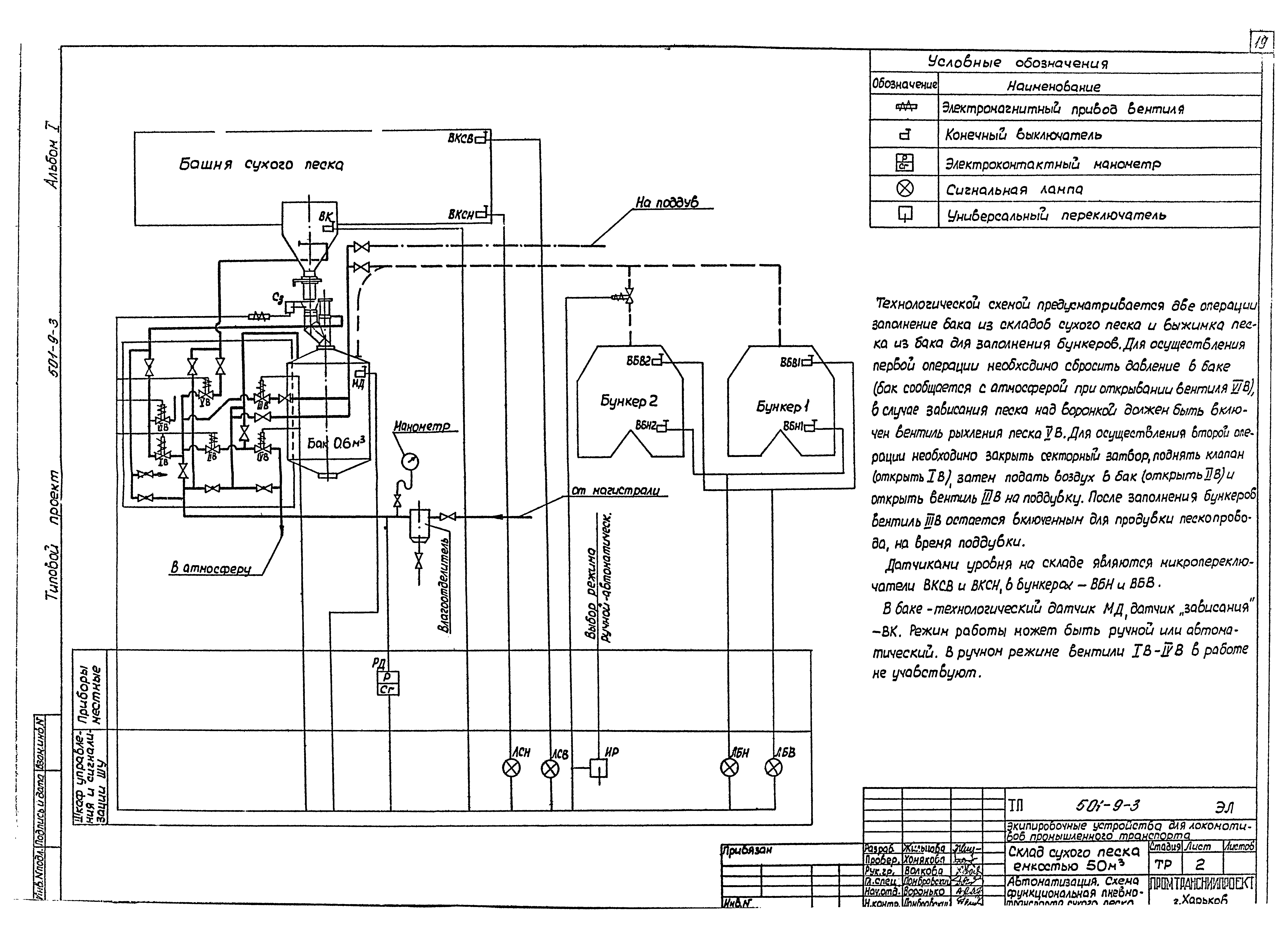 Типовой проект 501-9-3
