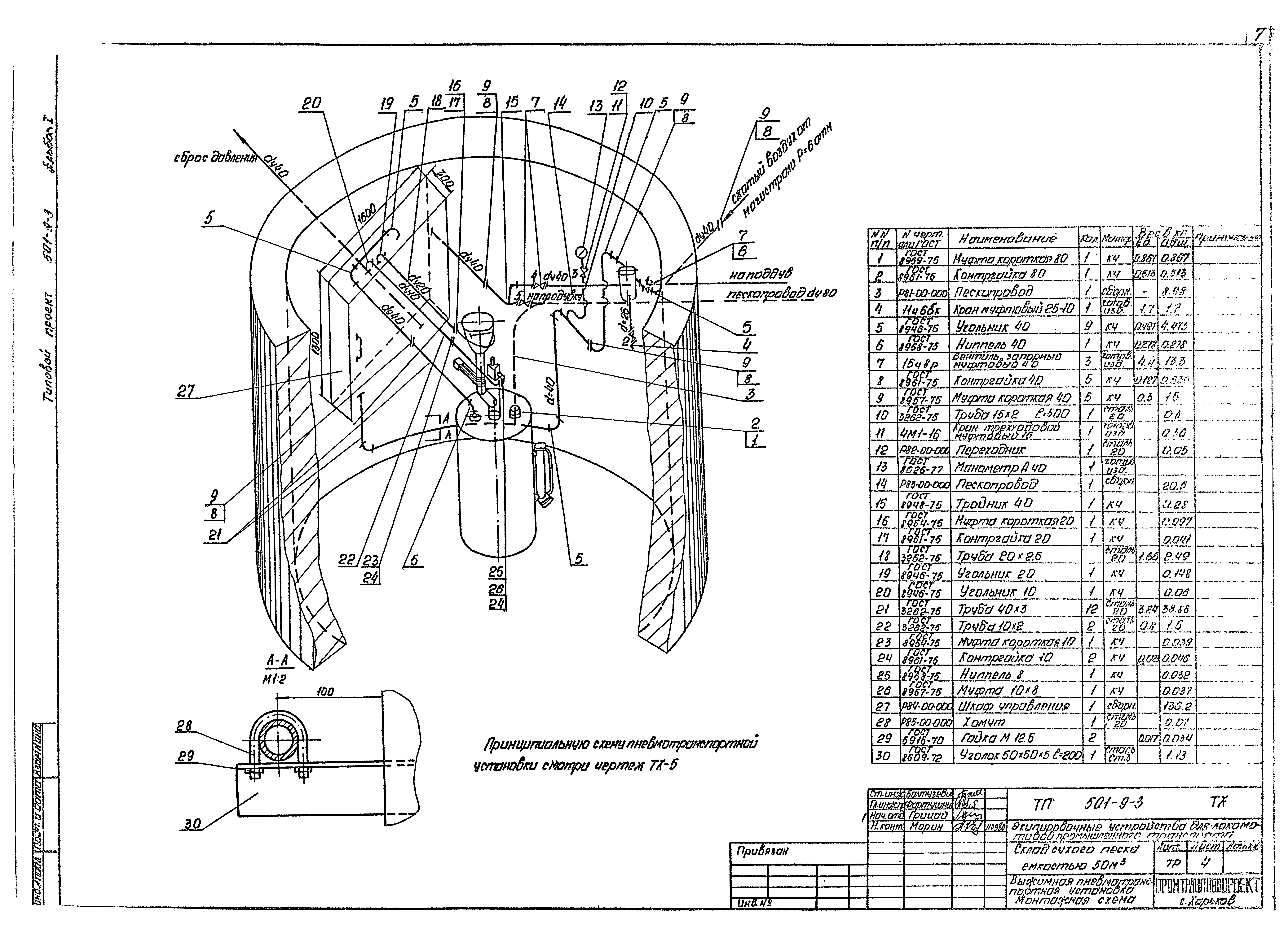 Типовой проект 501-9-3